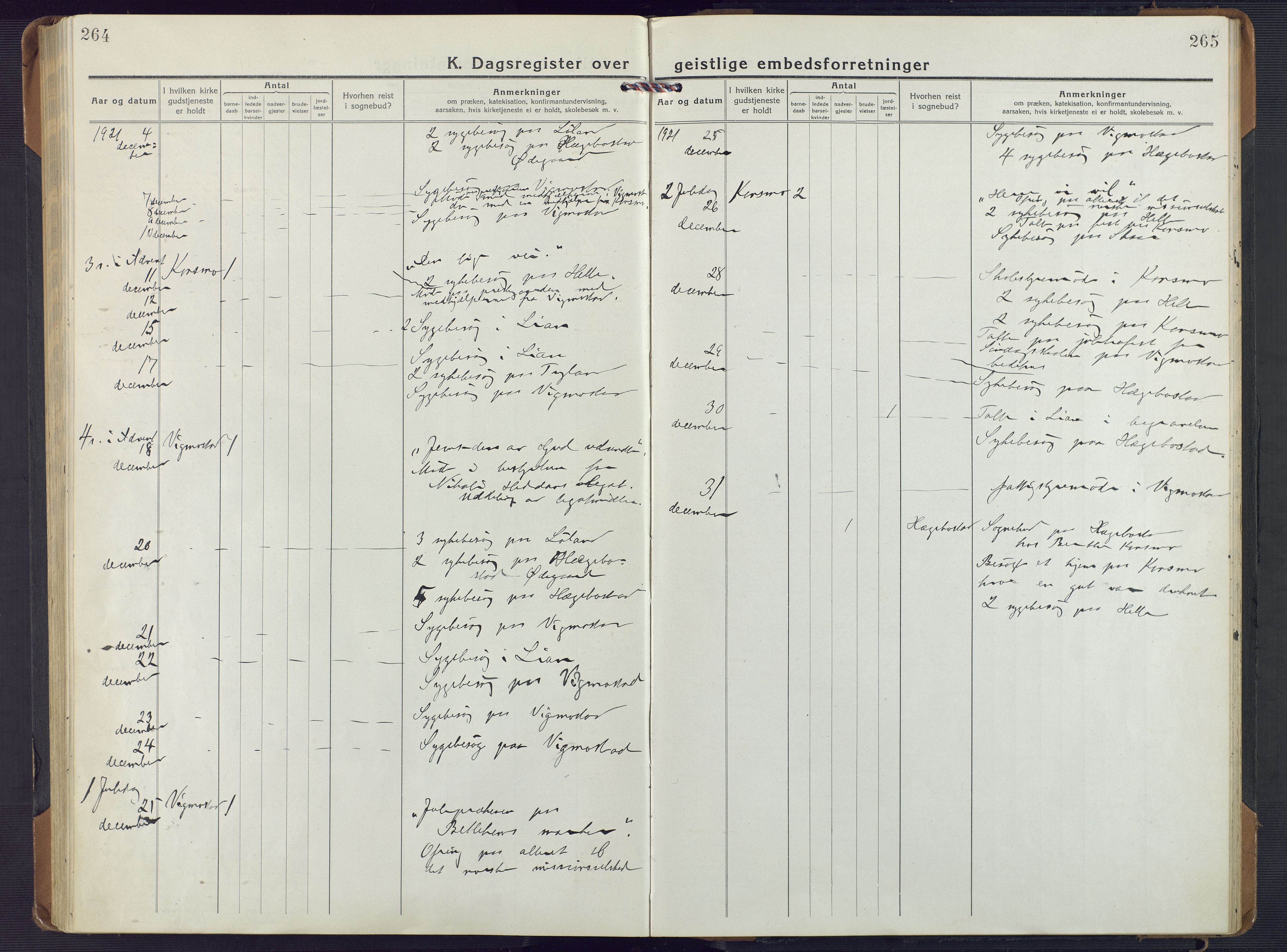 Nord-Audnedal sokneprestkontor, SAK/1111-0032/F/Fa/Fab/L0005: Parish register (official) no. A 5, 1918-1925, p. 264-265