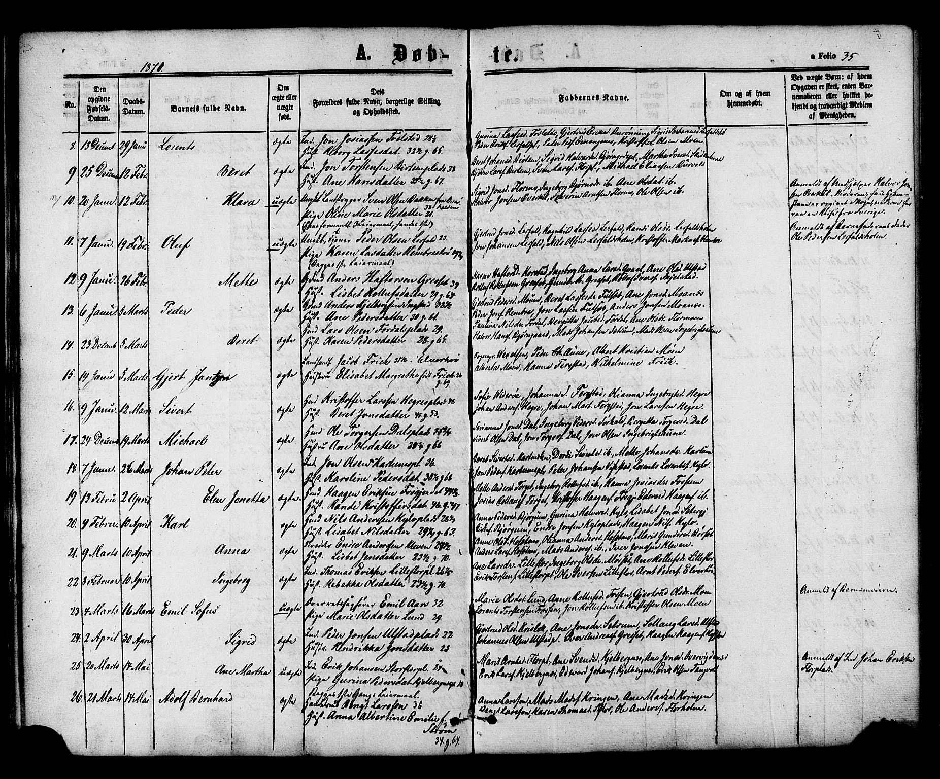 Ministerialprotokoller, klokkerbøker og fødselsregistre - Nord-Trøndelag, SAT/A-1458/703/L0029: Parish register (official) no. 703A02, 1863-1879, p. 35