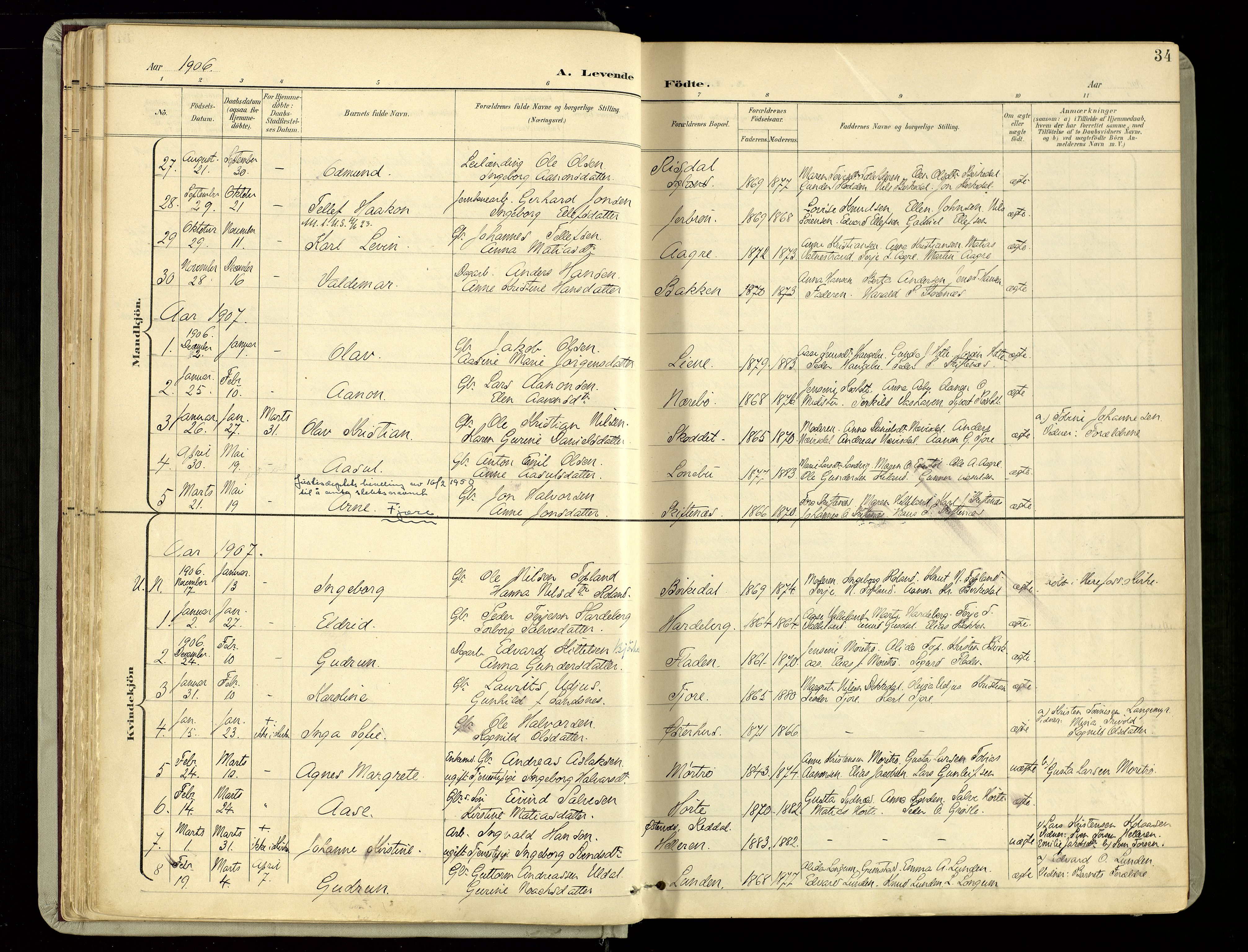 Hommedal sokneprestkontor, AV/SAK-1111-0023/F/Fa/Fab/L0007: Parish register (official) no. A 7, 1898-1924, p. 34