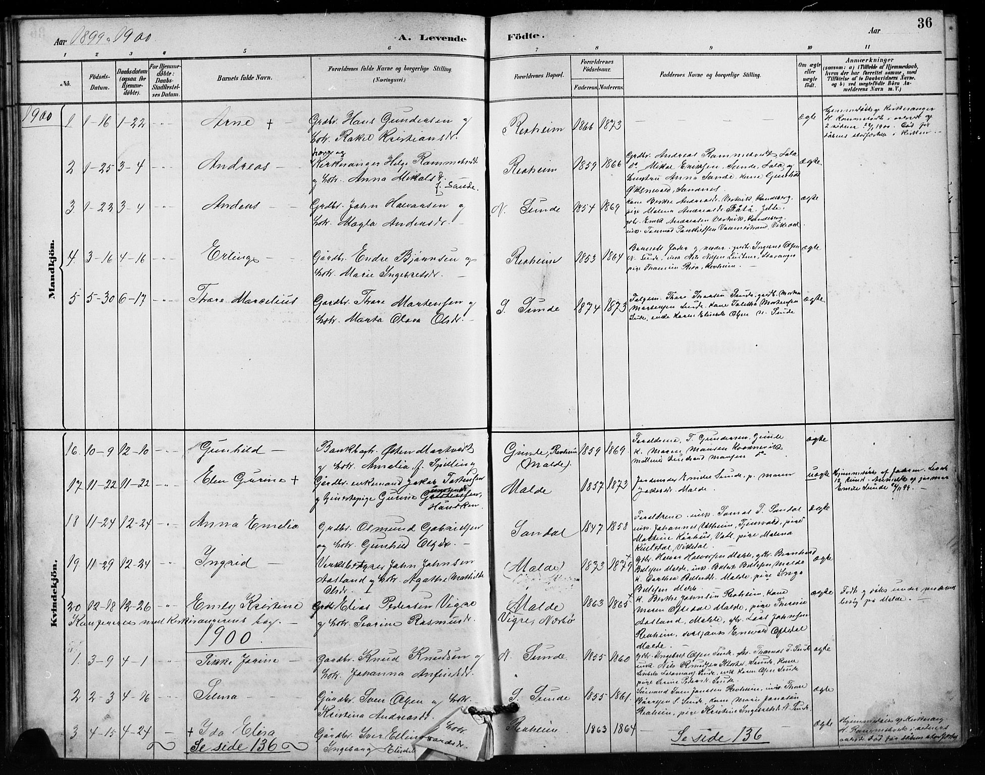 Håland sokneprestkontor, AV/SAST-A-101802/001/30BA/L0011: Parish register (official) no. A 10, 1883-1900, p. 36