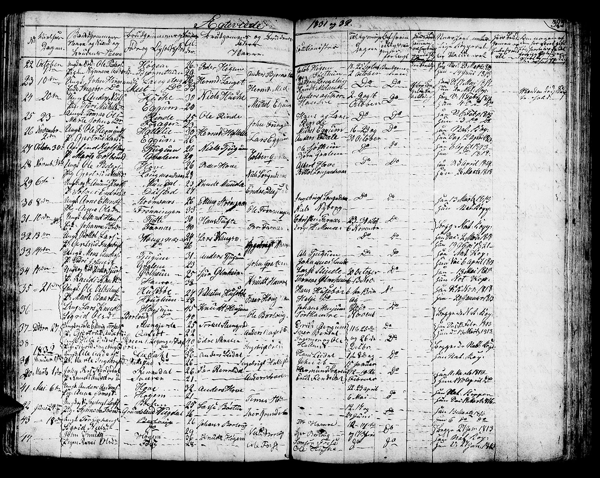 Leikanger sokneprestembete, SAB/A-81001: Parish register (official) no. A 6, 1810-1838, p. 323