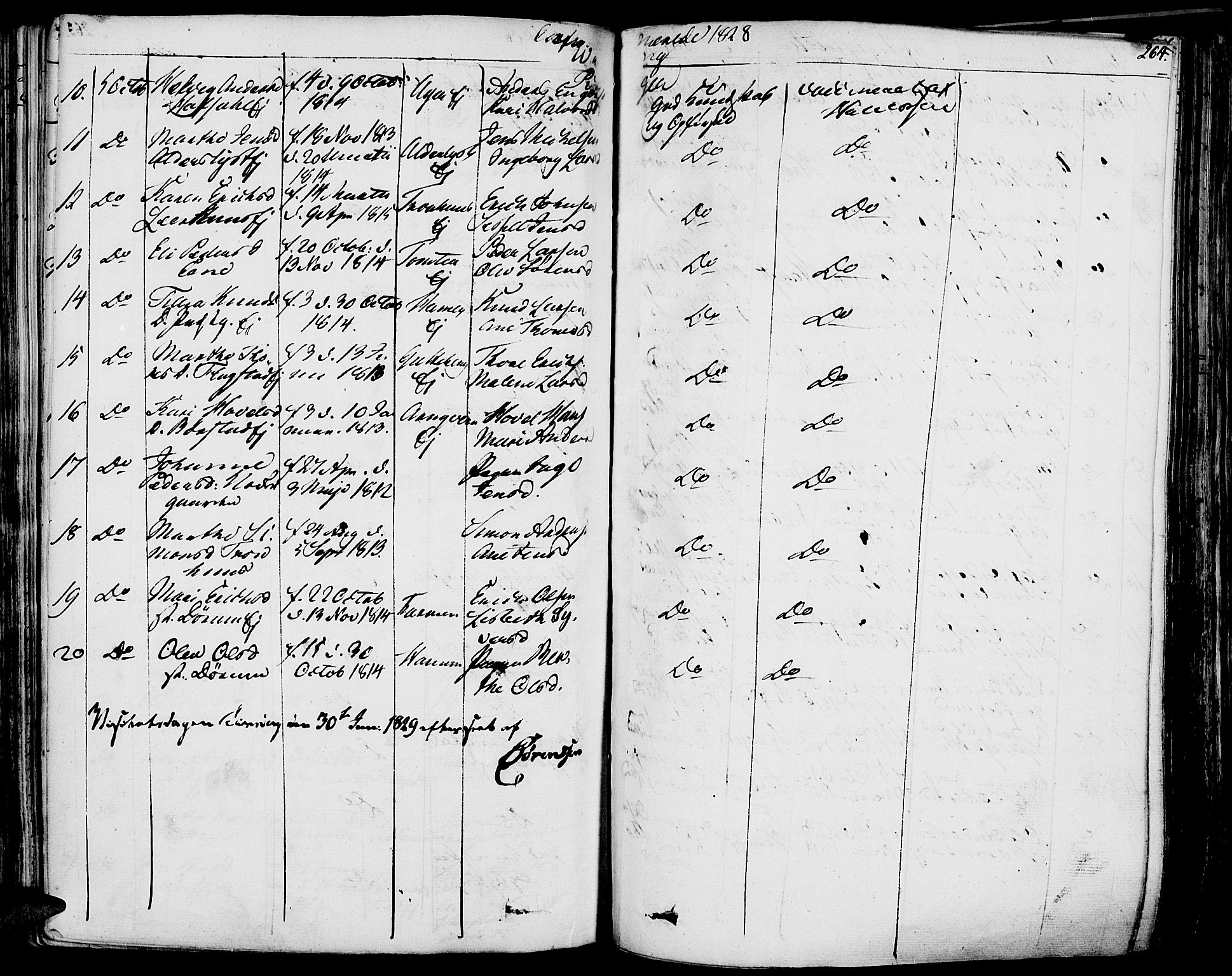 Vang prestekontor, Hedmark, AV/SAH-PREST-008/H/Ha/Haa/L0009: Parish register (official) no. 9, 1826-1841, p. 264