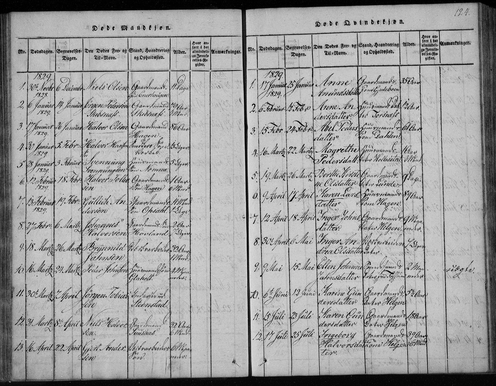 Holla kirkebøker, AV/SAKO-A-272/F/Fa/L0003: Parish register (official) no. 3, 1815-1830, p. 124