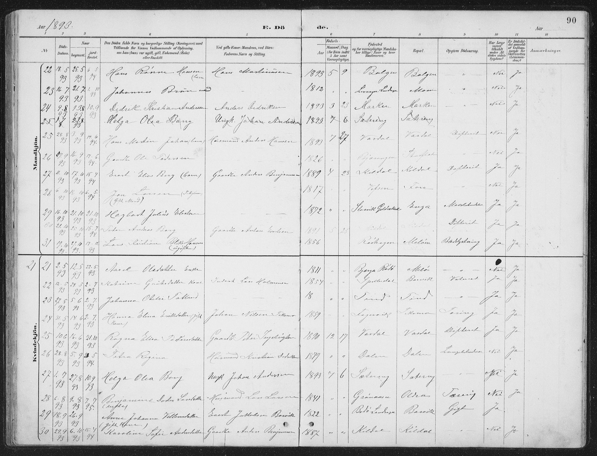 Ministerialprotokoller, klokkerbøker og fødselsregistre - Nordland, AV/SAT-A-1459/843/L0638: Parish register (copy) no. 843C07, 1888-1907, p. 90