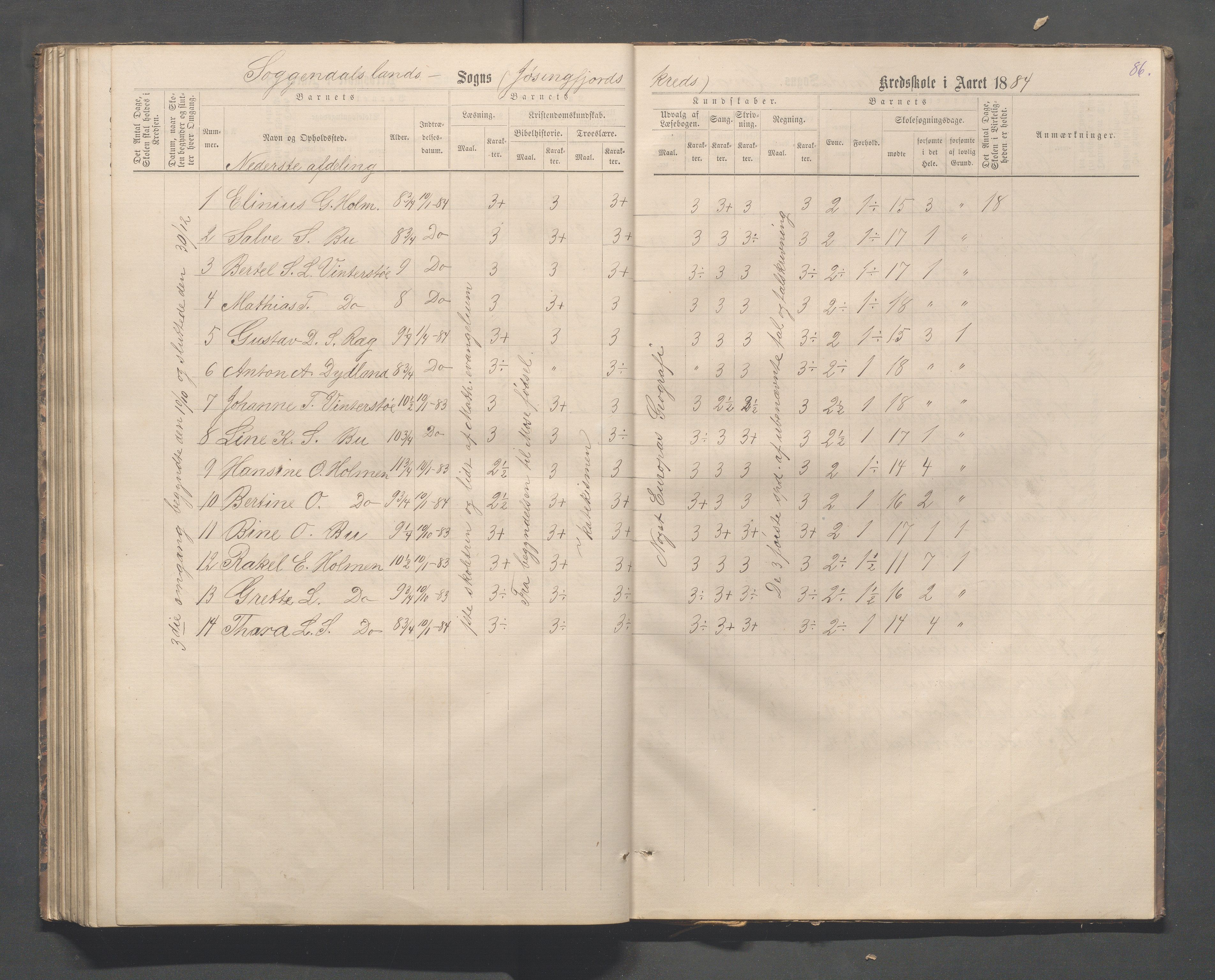 Sokndal kommune- Skolestyret/Skolekontoret, IKAR/K-101142/H/L0012: Skoleprotokoll - Løvås, Jøssingfjord, 1875-1885, p. 86