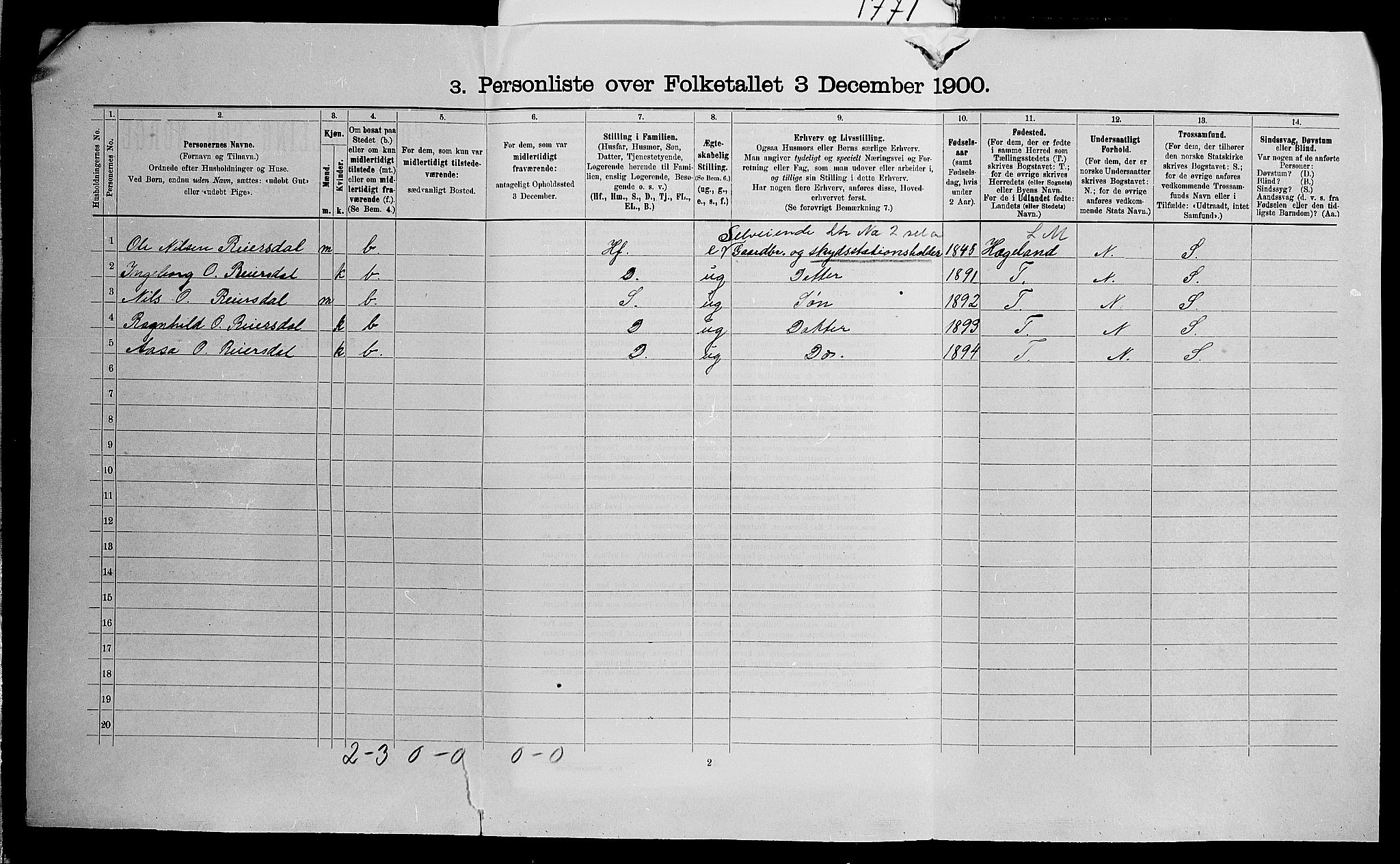 SAK, 1900 census for Øvrebø, 1900, p. 30