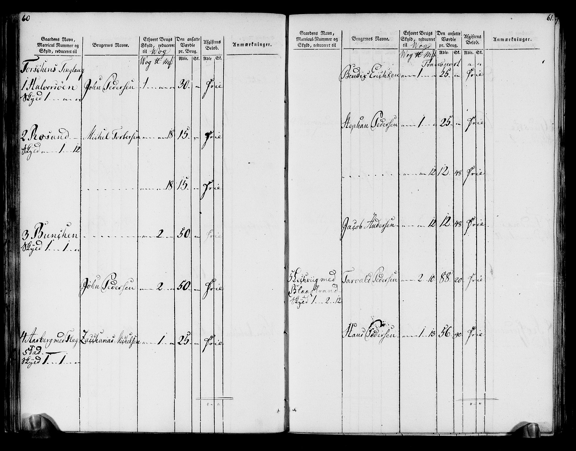 Rentekammeret inntil 1814, Realistisk ordnet avdeling, AV/RA-EA-4070/N/Ne/Nea/L0171: Senja og Tromsø fogderi. Oppebørselsregister, 1803-1804, p. 32