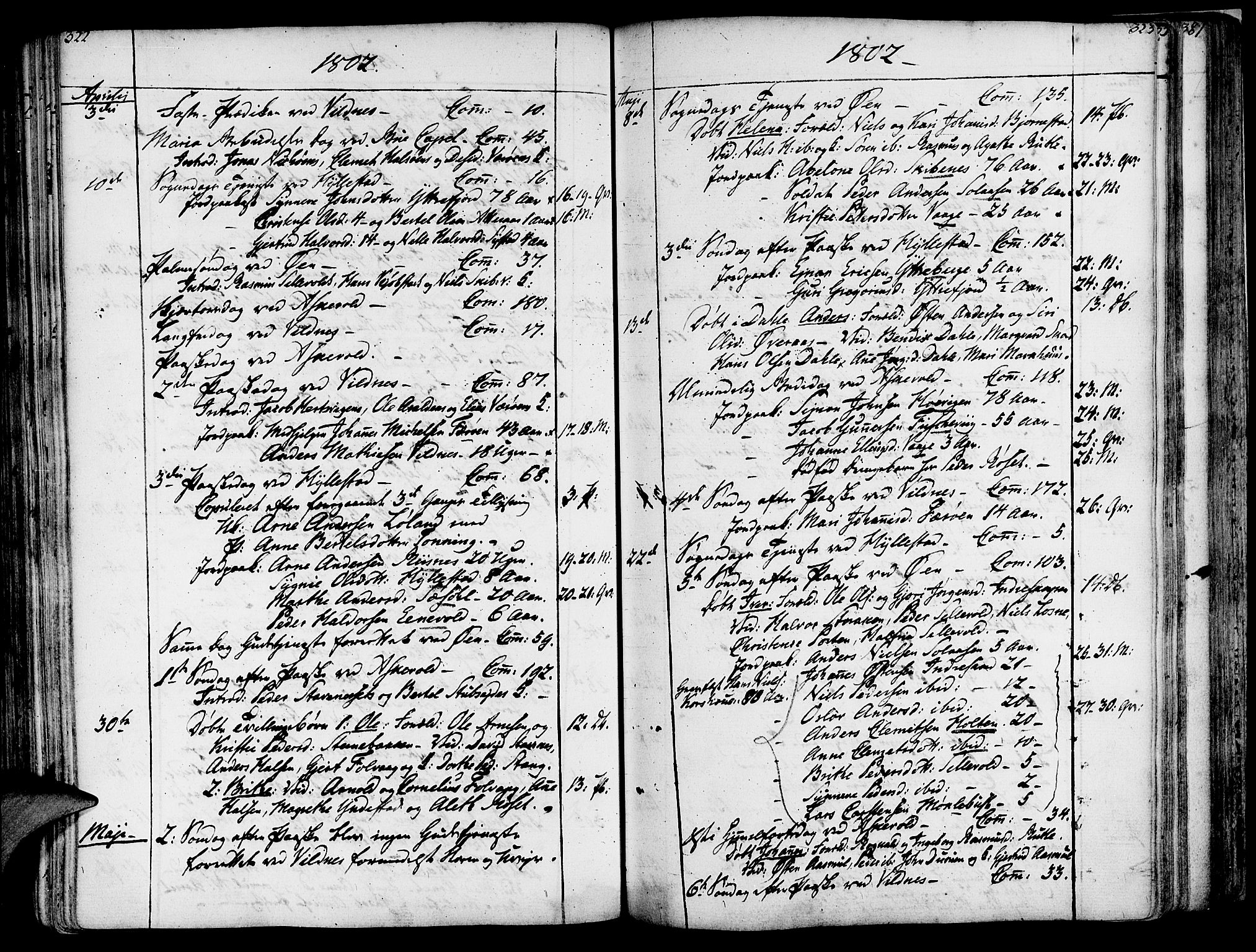 Askvoll sokneprestembete, AV/SAB-A-79501/H/Haa/Haaa/L0009: Parish register (official) no. A 9, 1776-1821, p. 322-323