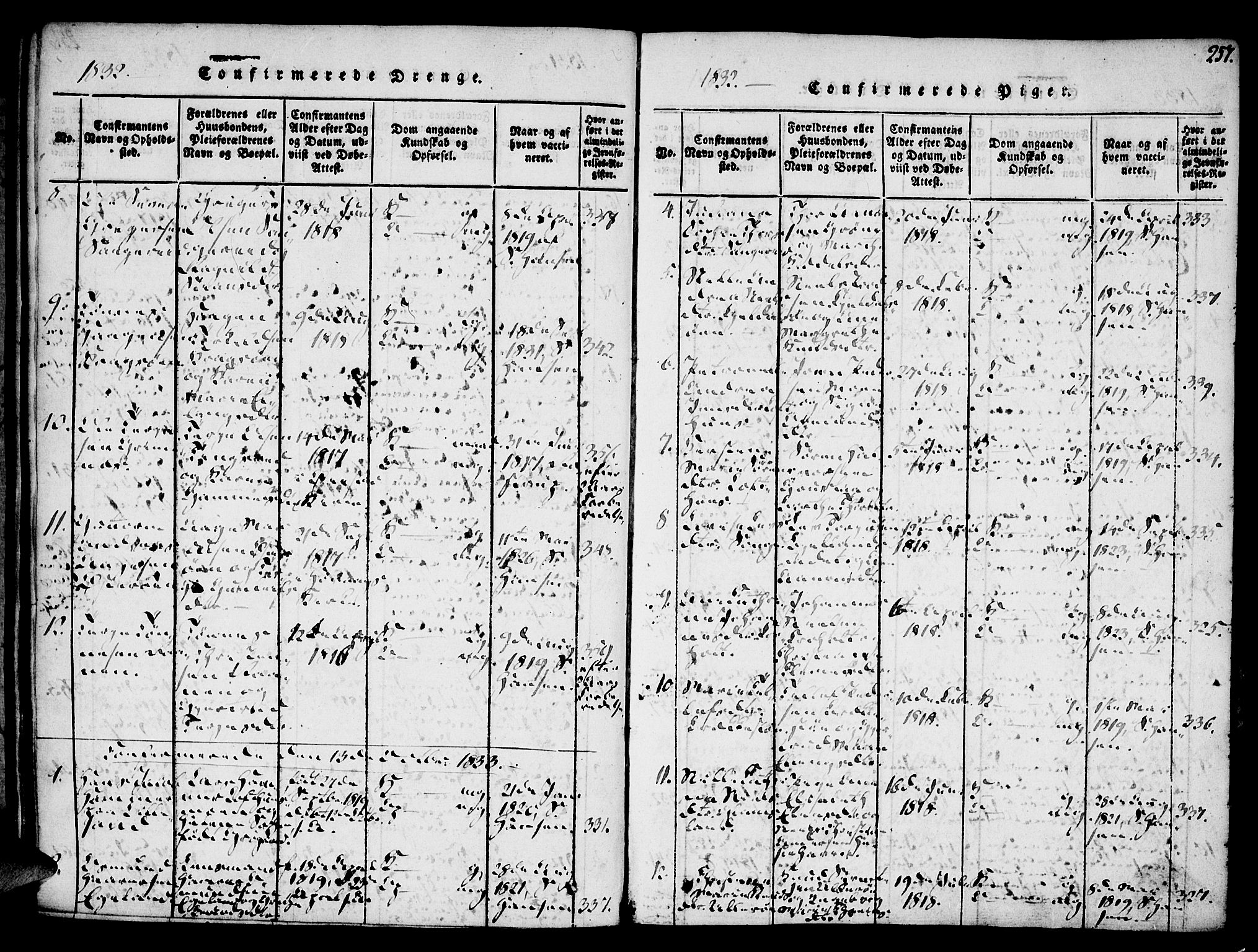 Vestre Moland sokneprestkontor, SAK/1111-0046/F/Fa/Fab/L0003: Parish register (official) no. A 3, 1816-1843, p. 257