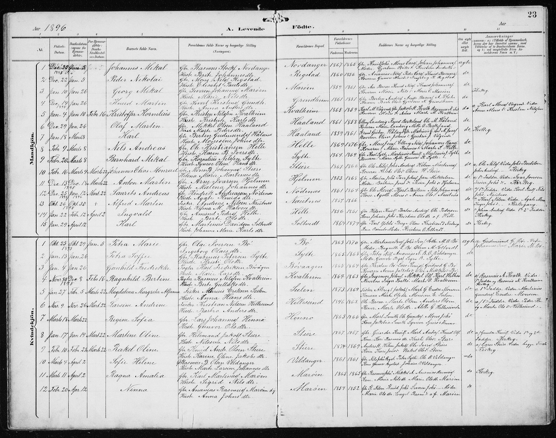 Manger sokneprestembete, SAB/A-76801/H/Hab: Parish register (copy) no. B 3, 1891-1907, p. 23
