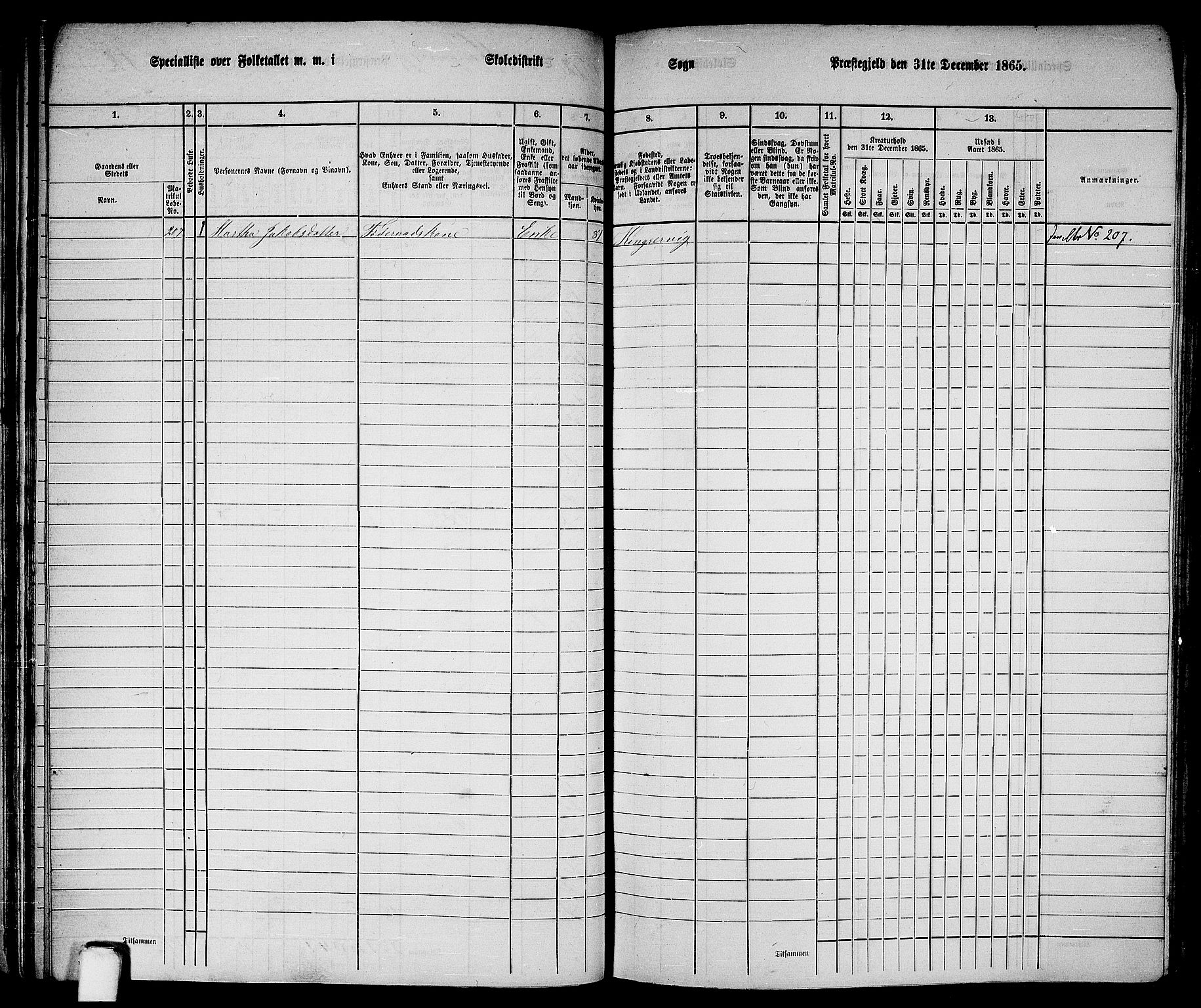 RA, 1865 census for Kinsarvik, 1865, p. 71