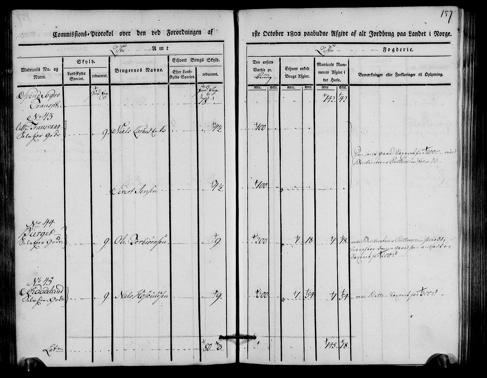 Rentekammeret inntil 1814, Realistisk ordnet avdeling, RA/EA-4070/N/Ne/Nea/L0093: Lista fogderi. Kommisjonsprotokoll "Nr. 2", for Fjotland, Spind, Herad, Vanse og Kvås sogn, 1803, p. 81