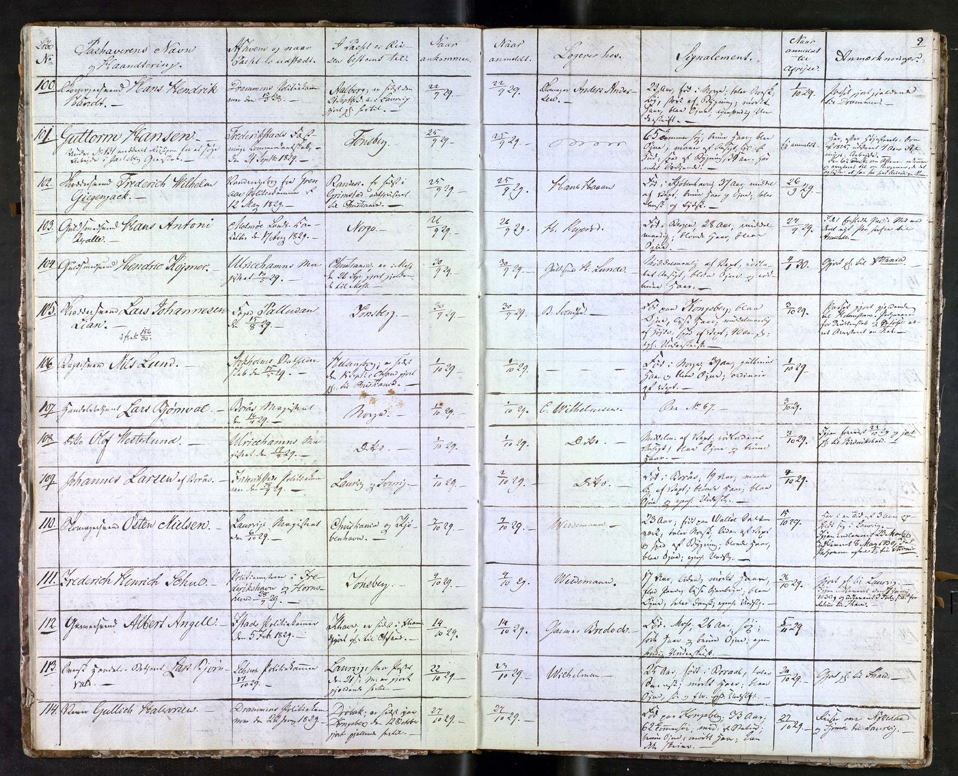 Tønsberg byfogd, AV/SAKO-A-224/N/Nb/L0001: Passjournal, 1829-1833, p. 9