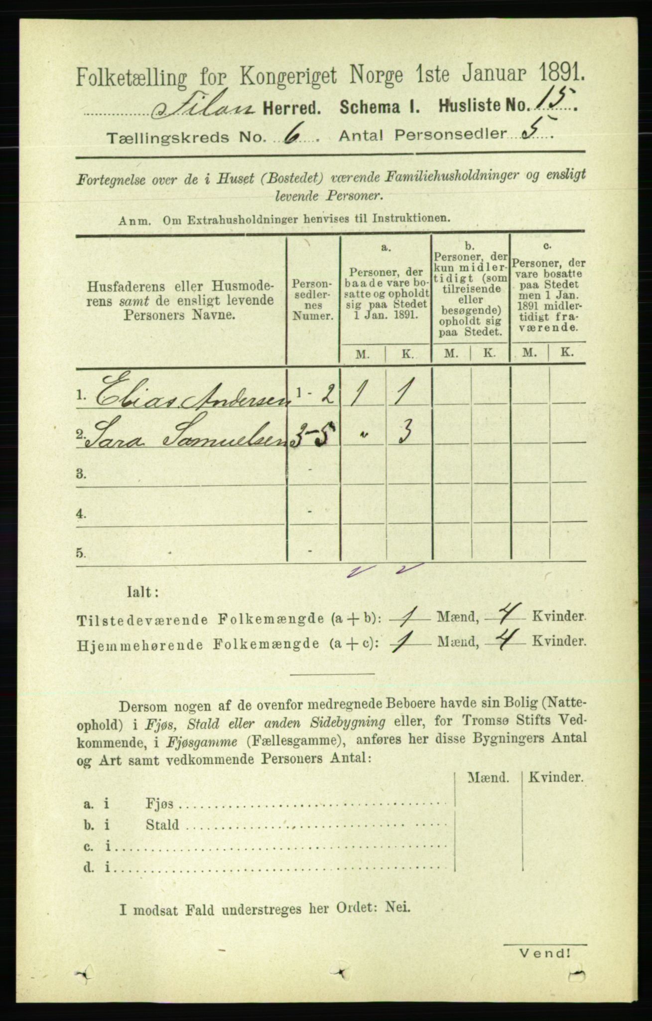 RA, 1891 census for 1616 Fillan, 1891, p. 1234