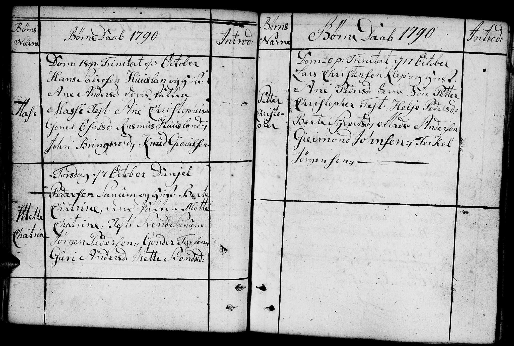 Fjære sokneprestkontor, AV/SAK-1111-0011/F/Fb/L0005: Parish register (copy) no. B 5, 1785-1803, p. 81