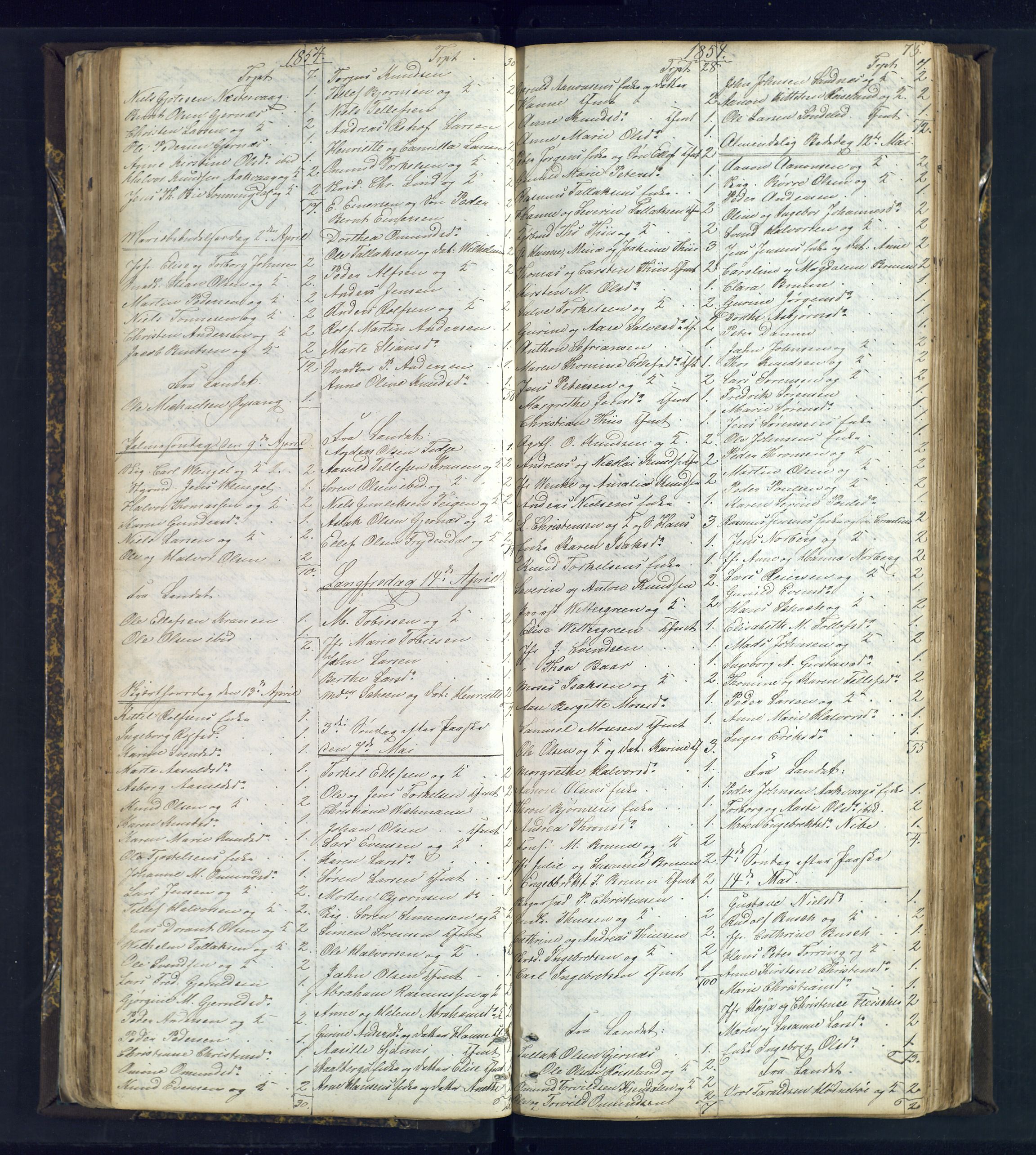 Risør sokneprestkontor, SAK/1111-0035/F/Fc/L0003: Communicants register no. C 3, 1836-1872, p. 75
