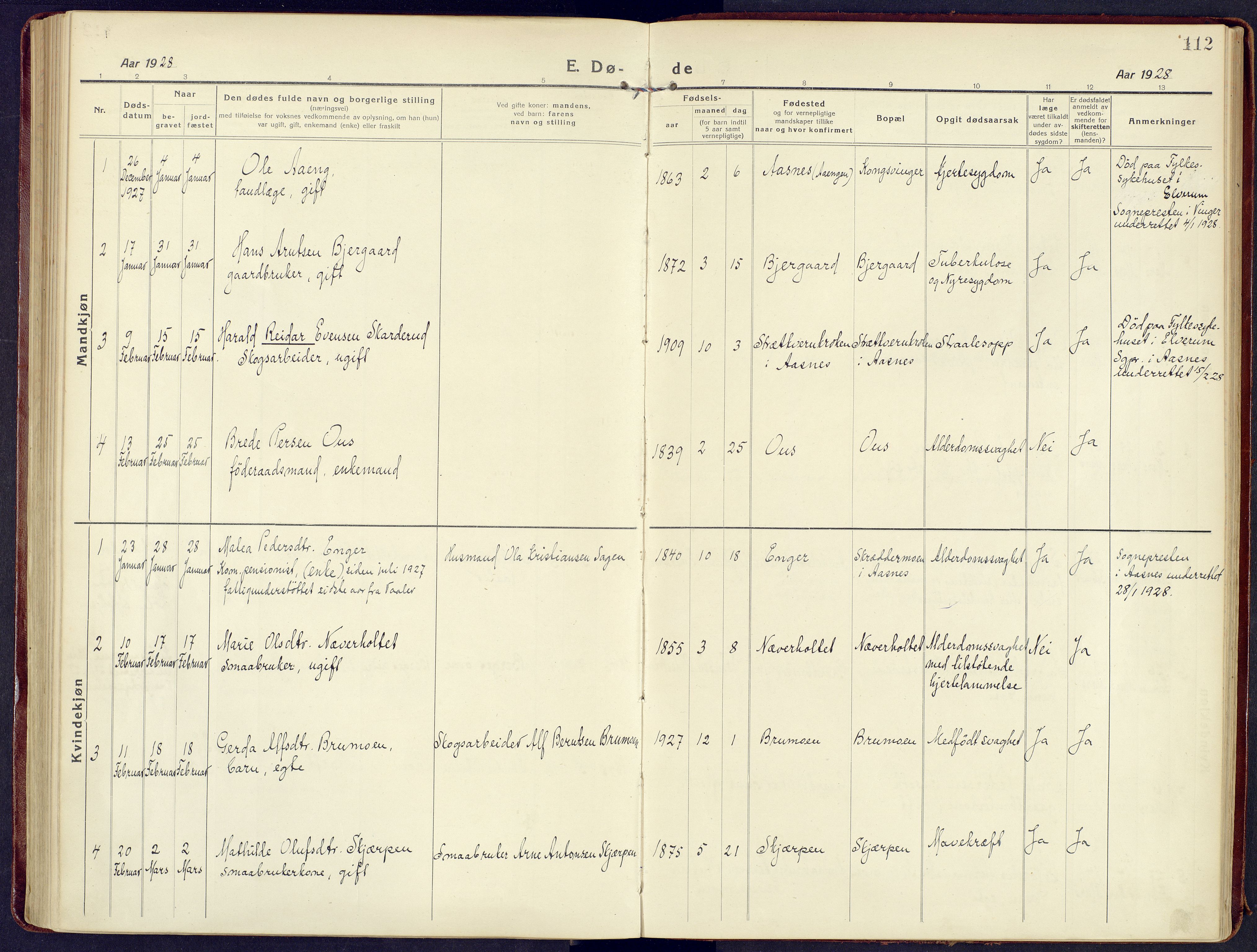 Våler prestekontor, Hedmark, AV/SAH-PREST-040/H/Ha/Haa/L0011: Parish register (official) no. 11, 1919-1933, p. 112