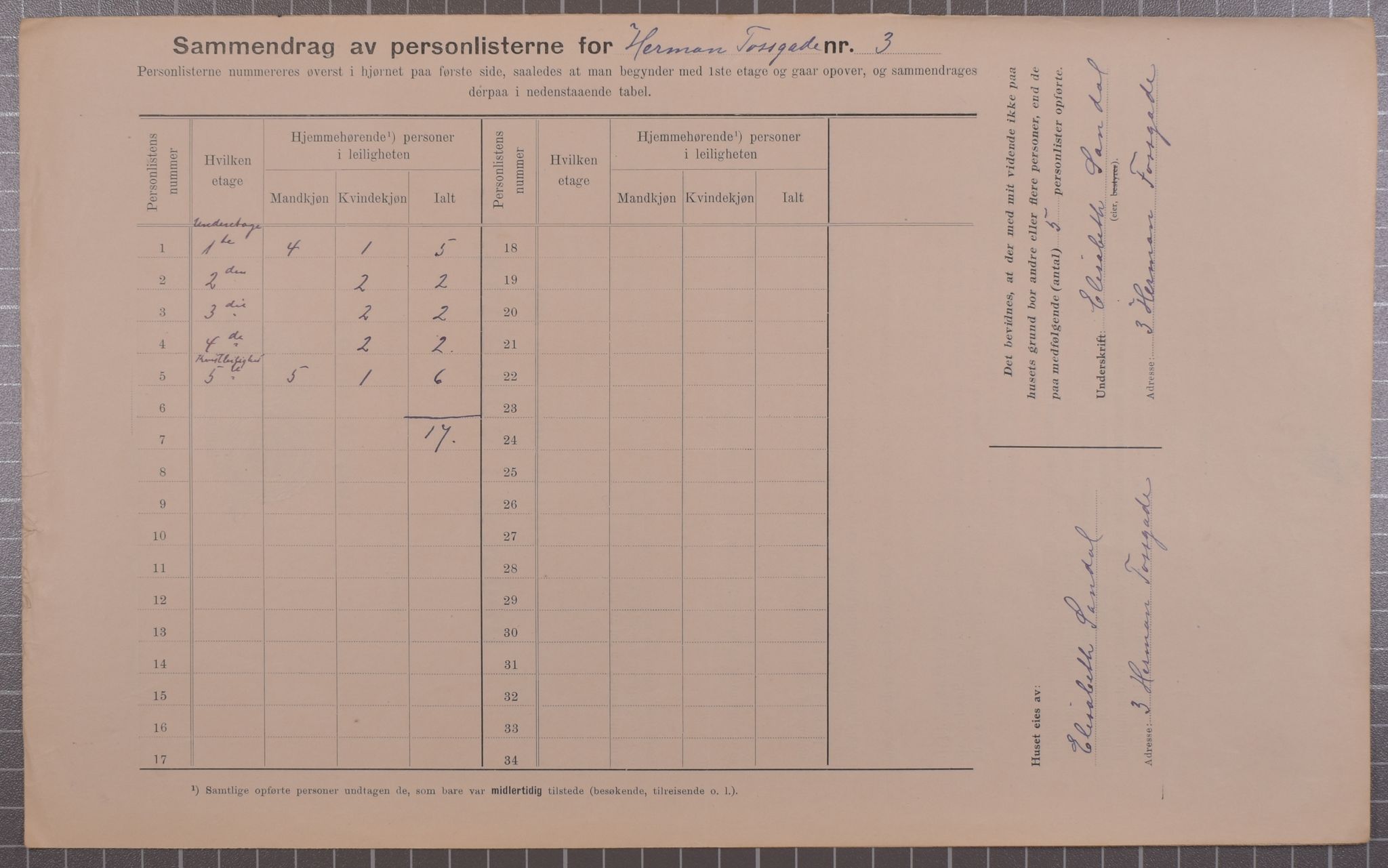 SAB, Municipal Census 1912 for Bergen, 1912, p. 2919