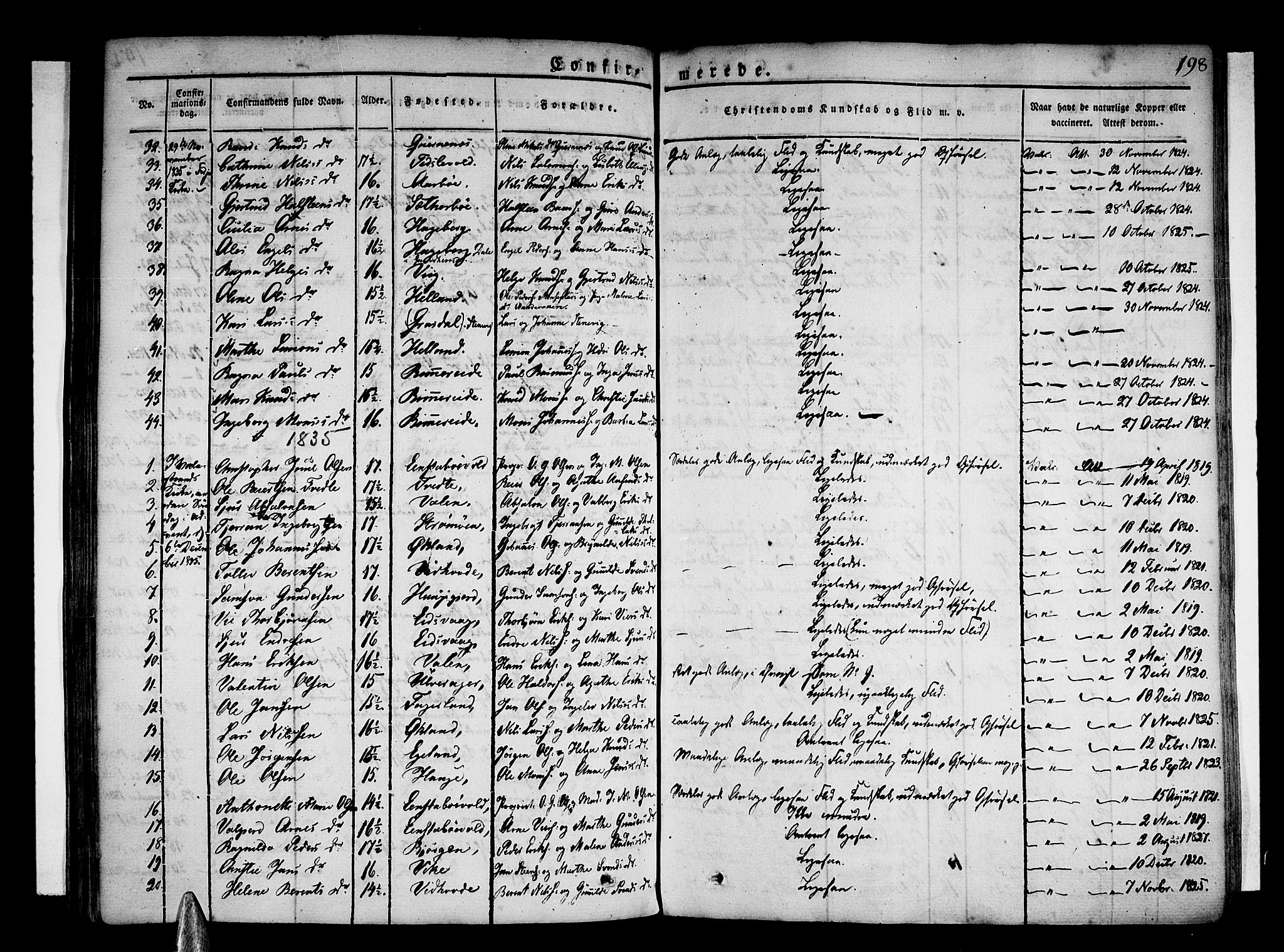 Stord sokneprestembete, SAB/A-78201/H/Haa: Parish register (official) no. A 6, 1826-1840, p. 198