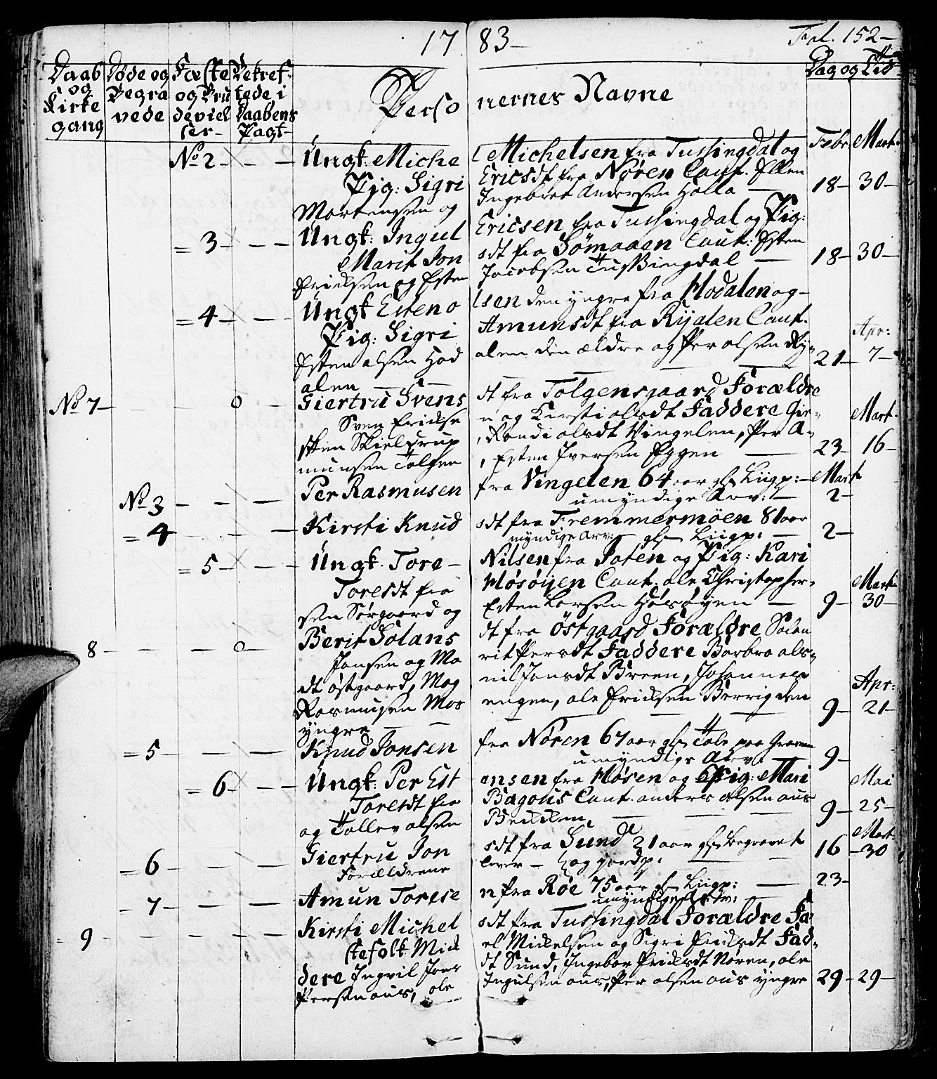 Tolga prestekontor, SAH/PREST-062/K/L0002: Parish register (official) no. 2, 1768-1786, p. 152