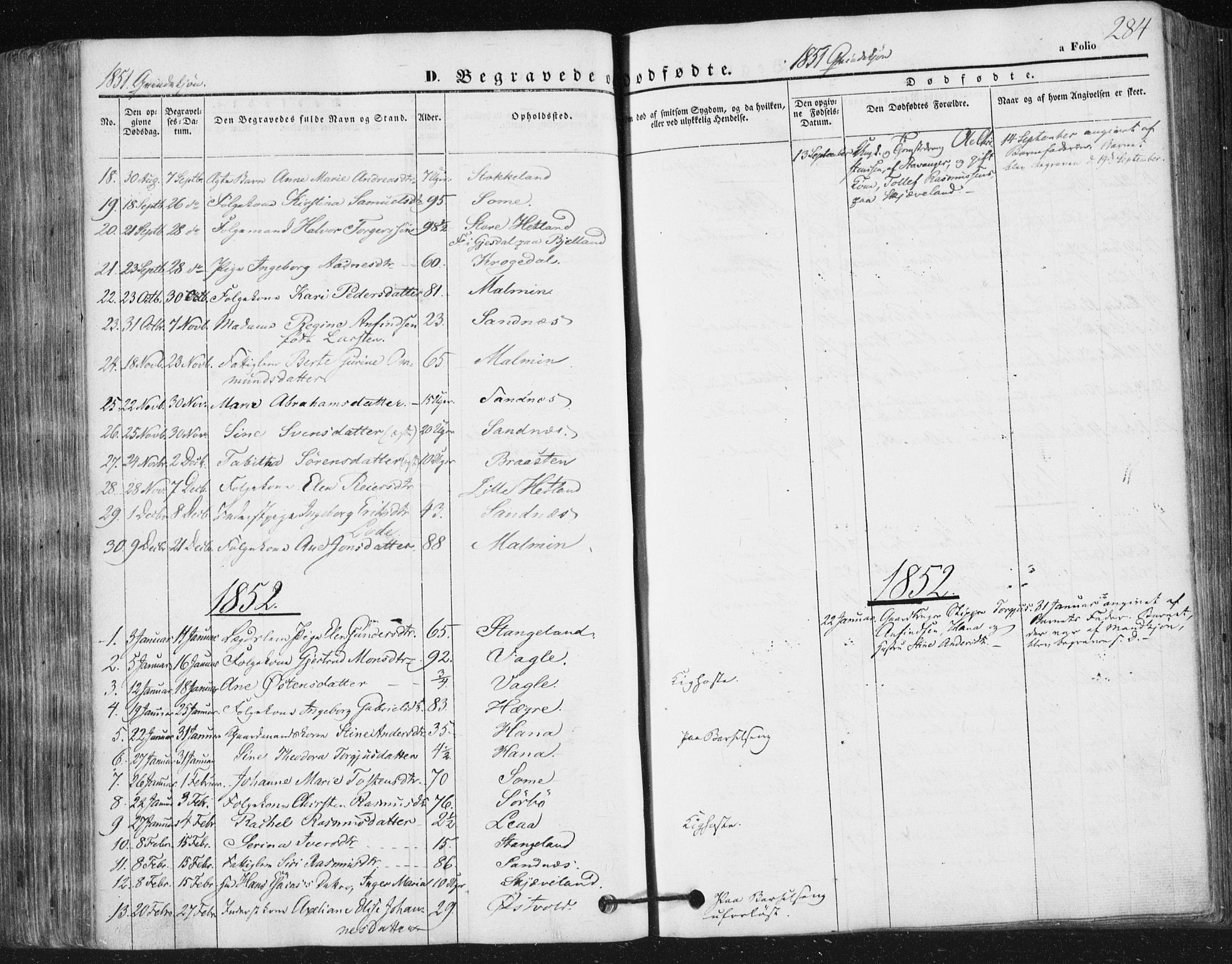 Høyland sokneprestkontor, SAST/A-101799/001/30BA/L0008: Parish register (official) no. A 8, 1841-1856, p. 284