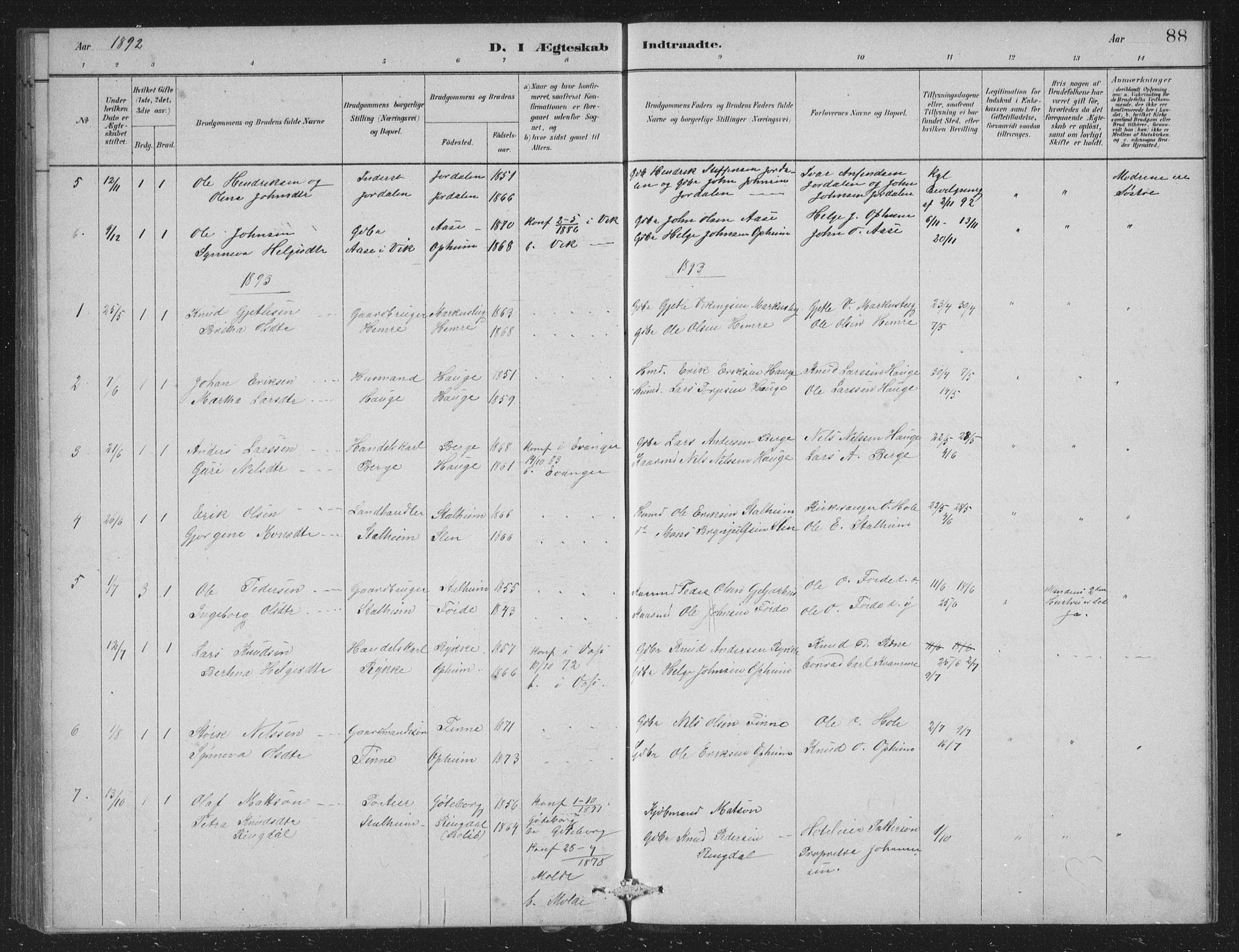 Vossestrand Sokneprestembete, AV/SAB-A-79101/H/Hab: Parish register (copy) no. A 2, 1880-1902, p. 88