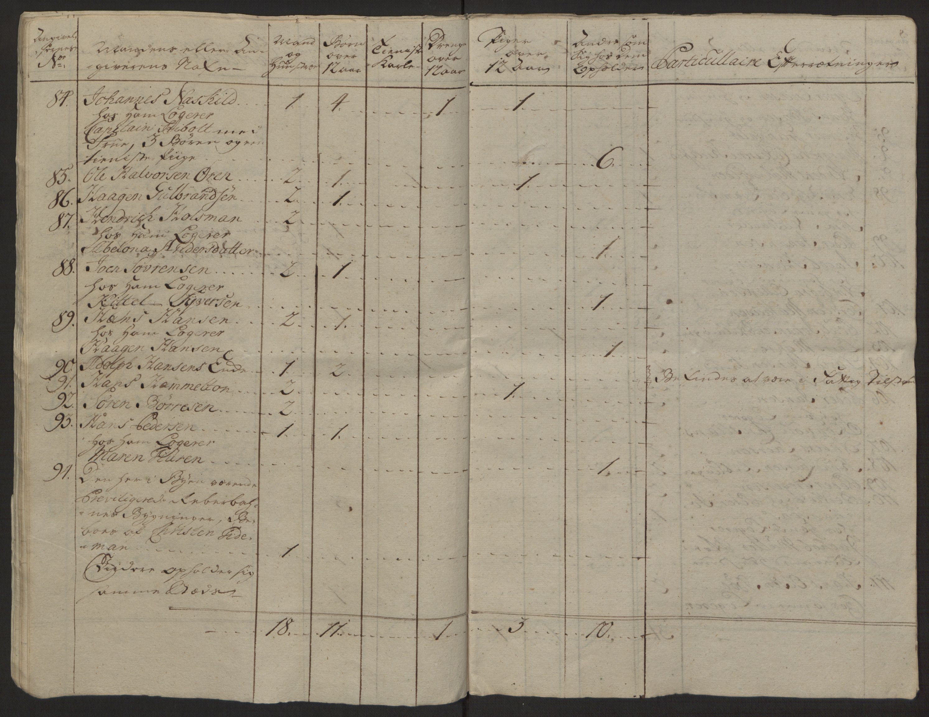 Rentekammeret inntil 1814, Reviderte regnskaper, Byregnskaper, AV/RA-EA-4066/R/Rg/L0144/0001: [G4] Kontribusjonsregnskap / Ekstraskatt, 1762-1767, p. 21