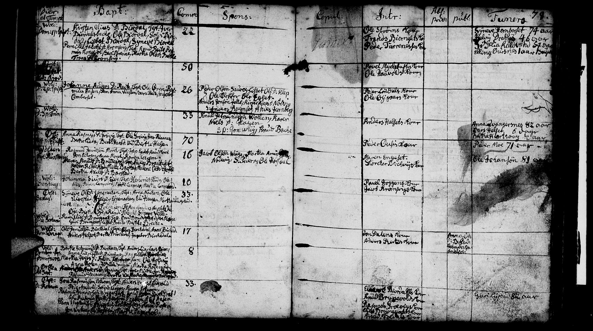 Ministerialprotokoller, klokkerbøker og fødselsregistre - Møre og Romsdal, AV/SAT-A-1454/511/L0135: Parish register (official) no. 511A02, 1741-1760, p. 78