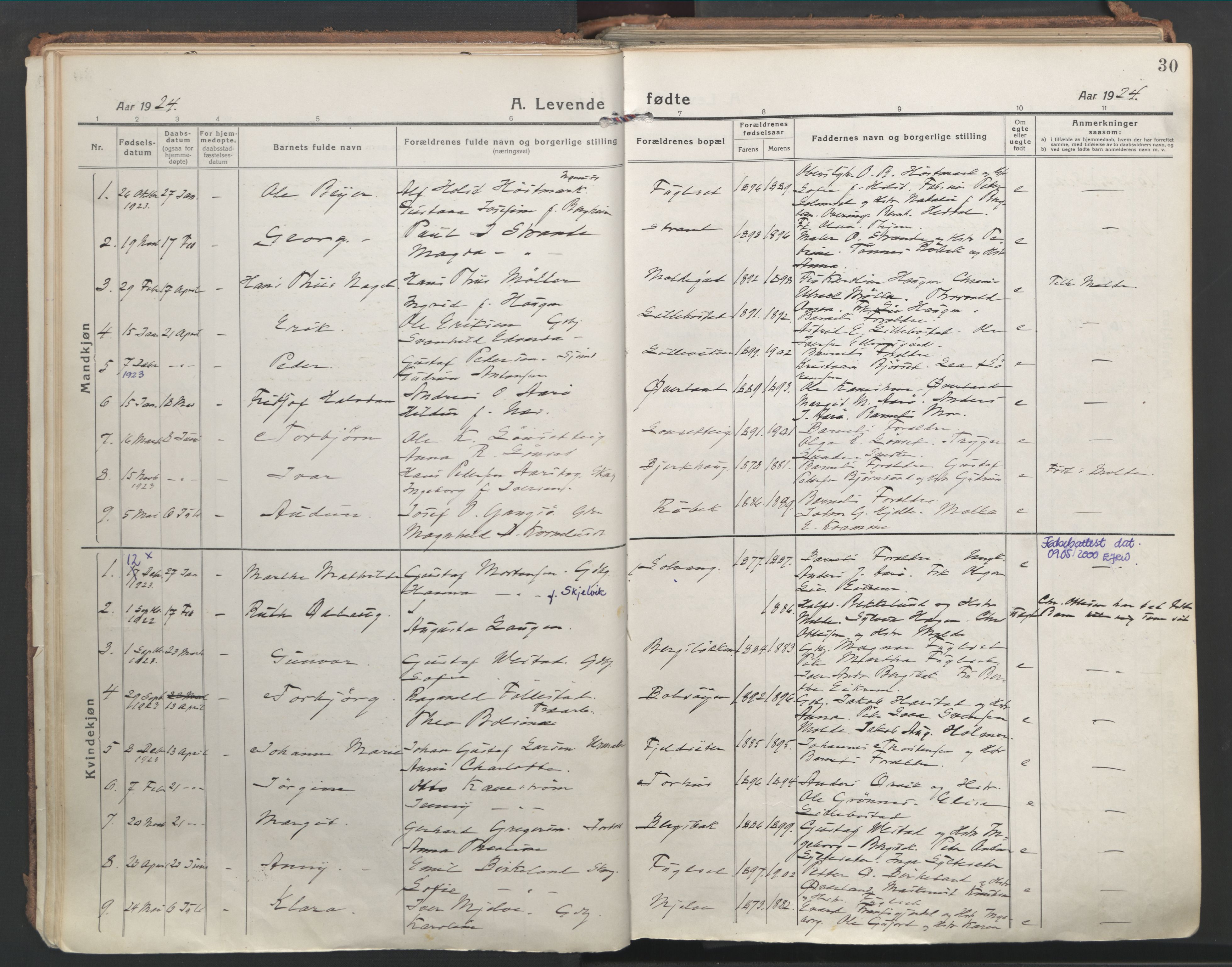 Ministerialprotokoller, klokkerbøker og fødselsregistre - Møre og Romsdal, AV/SAT-A-1454/555/L0659: Parish register (official) no. 555A10, 1917-1971, p. 30