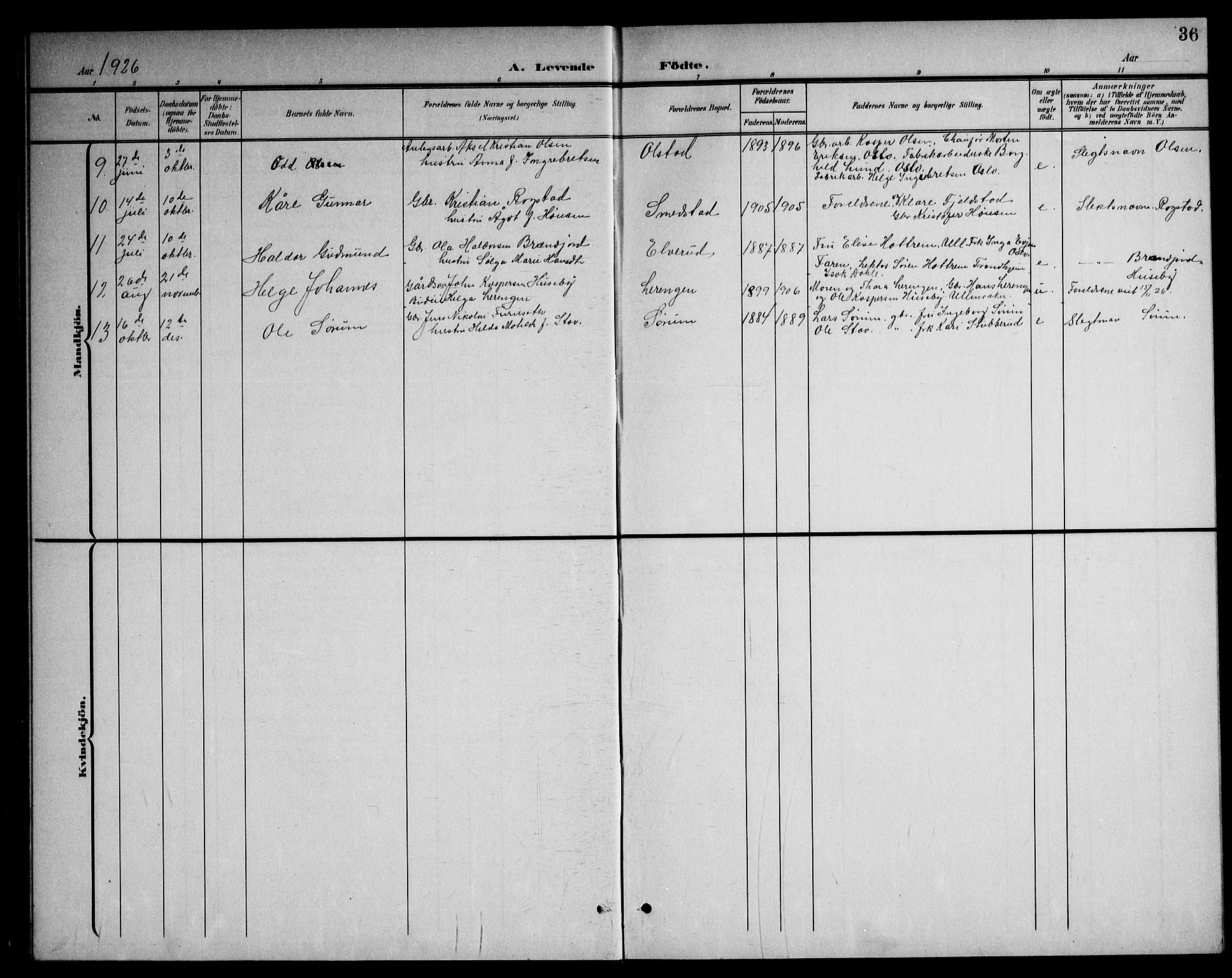 Gjerdrum prestekontor Kirkebøker, AV/SAO-A-10412b/G/Ga/L0006: Parish register (copy) no. I 6, 1901-1945, p. 36