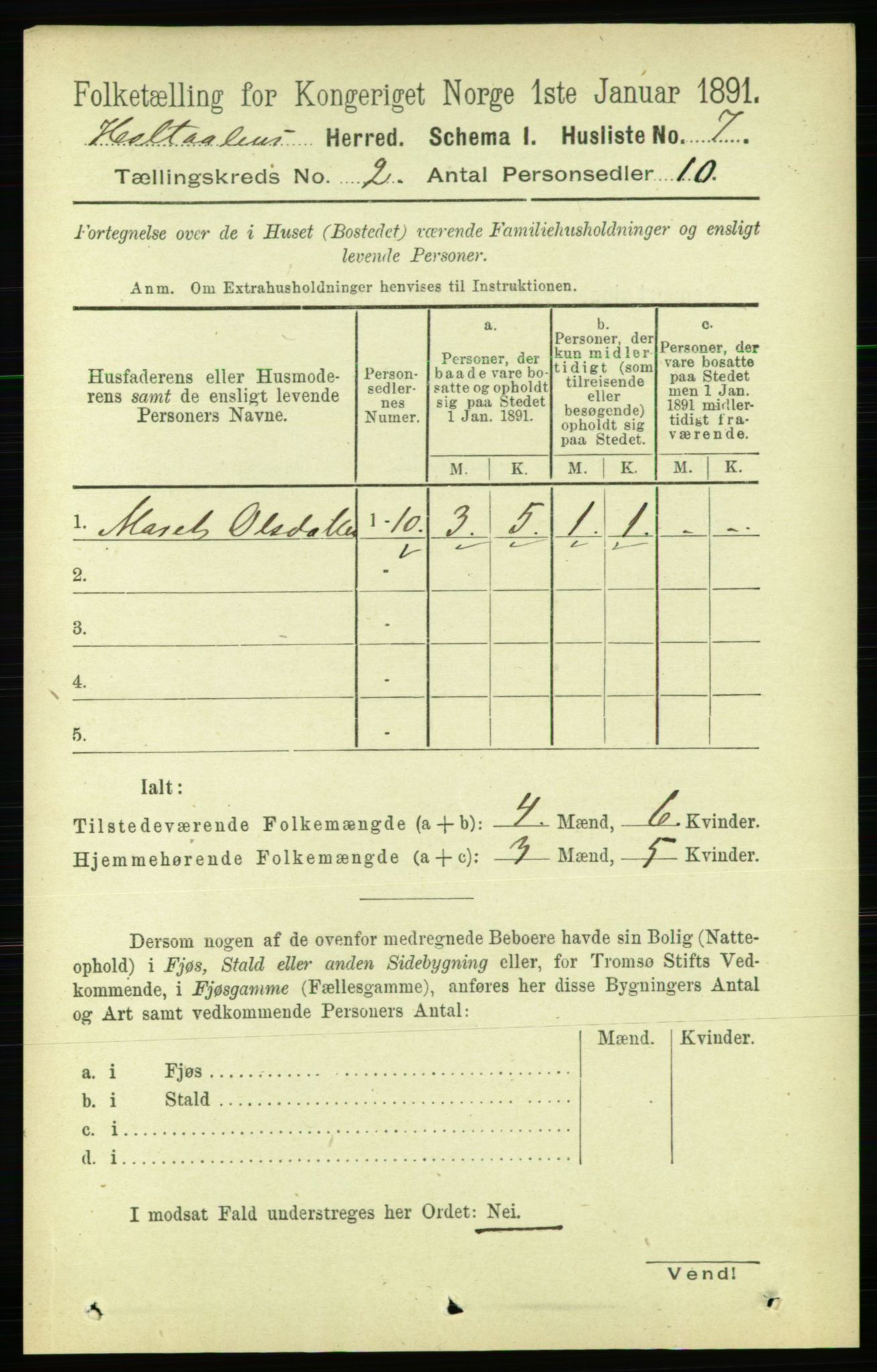 RA, 1891 census for 1645 Haltdalen, 1891, p. 662