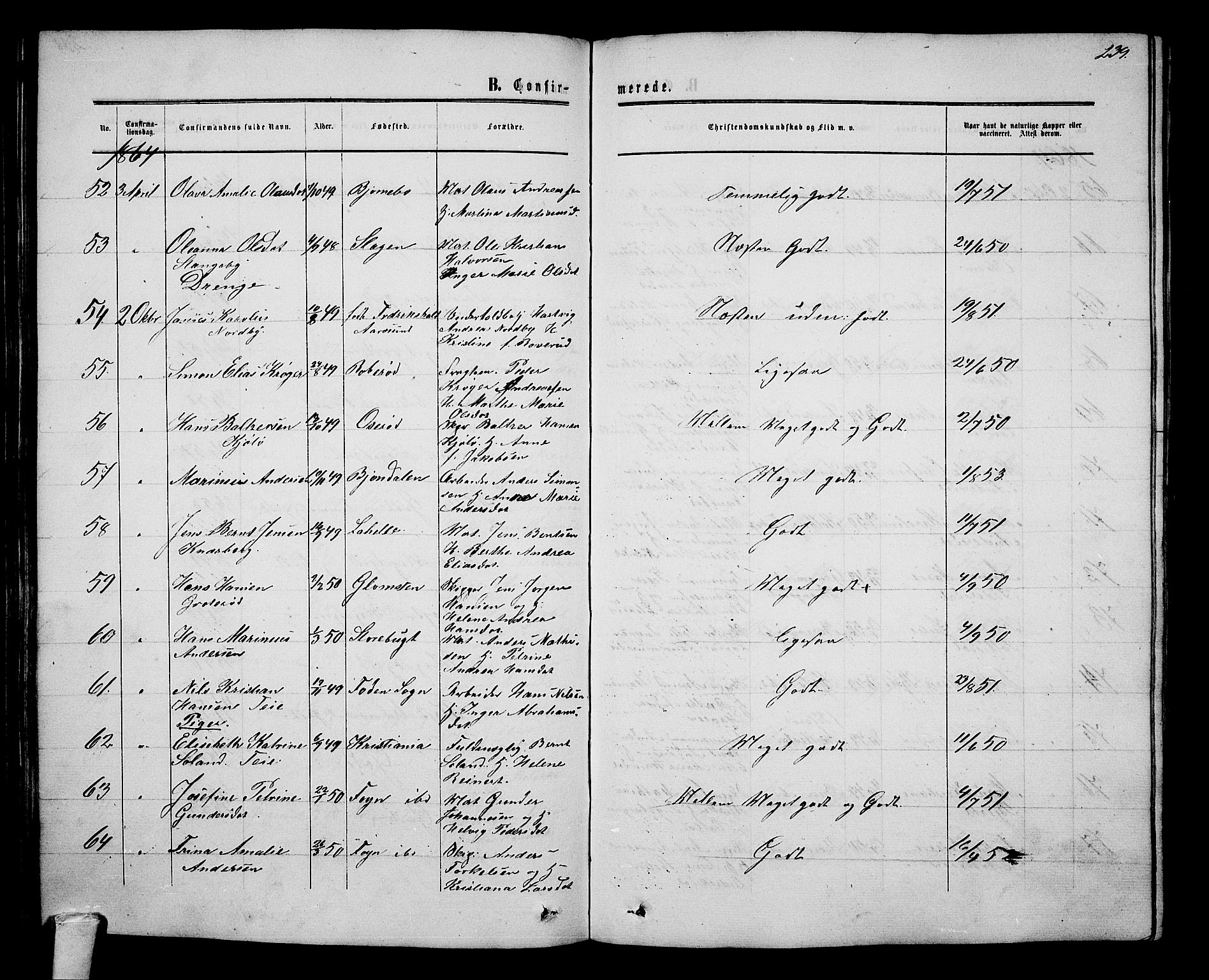 Nøtterøy kirkebøker, AV/SAKO-A-354/G/Ga/L0002: Parish register (copy) no. I 2, 1860-1877, p. 239