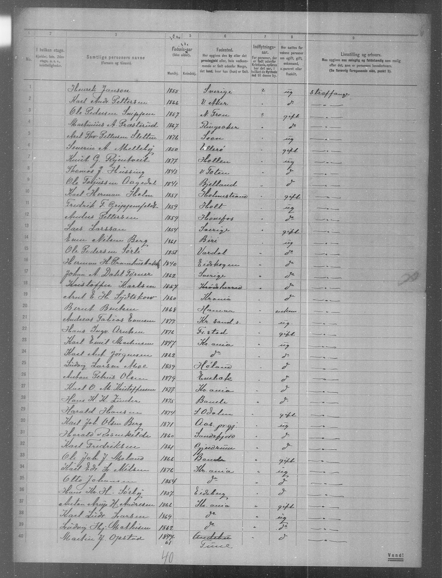 OBA, Municipal Census 1904 for Kristiania, 1904, p. 218