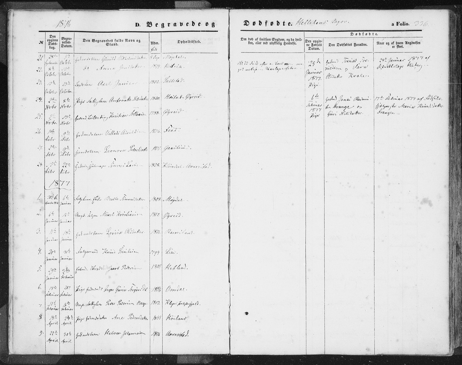 Helleland sokneprestkontor, SAST/A-101810: Parish register (official) no. A 7.2, 1863-1886, p. 336