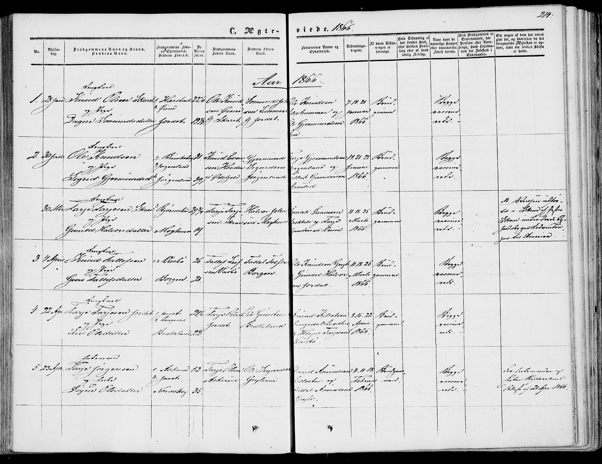 Fyresdal kirkebøker, SAKO/A-263/F/Fa/L0005: Parish register (official) no. I 5, 1855-1871, p. 214