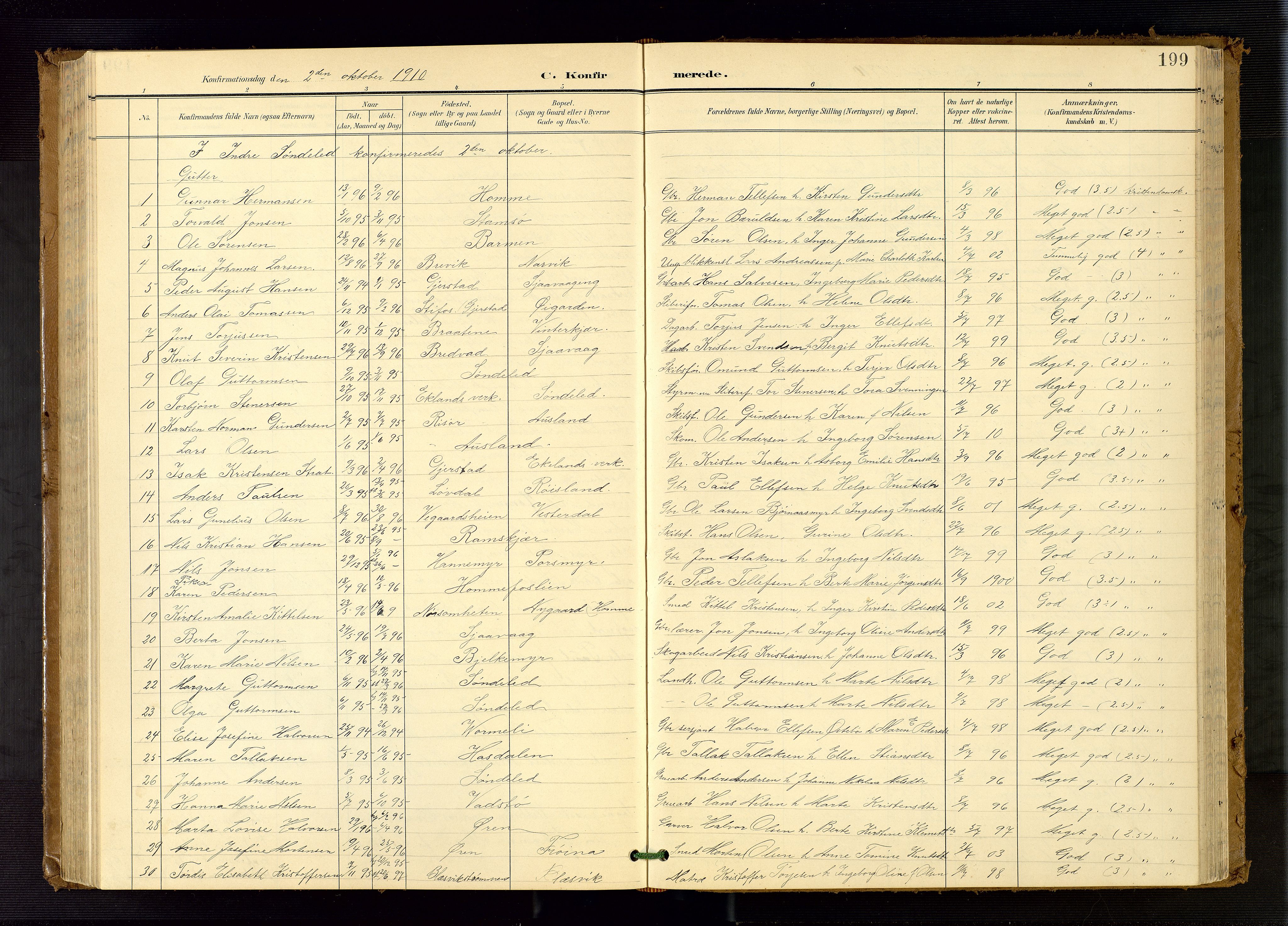 Søndeled sokneprestkontor, SAK/1111-0038/F/Fb/L0005: Parish register (copy) no. B 6, 1900-1962, p. 199