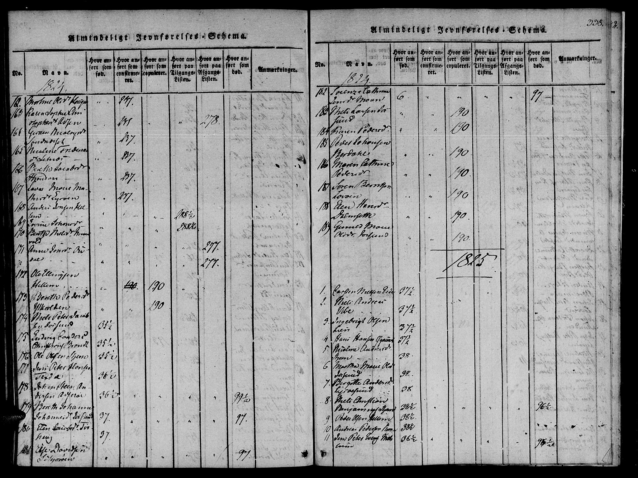 Ministerialprotokoller, klokkerbøker og fødselsregistre - Sør-Trøndelag, SAT/A-1456/655/L0675: Parish register (official) no. 655A04, 1818-1830, p. 338