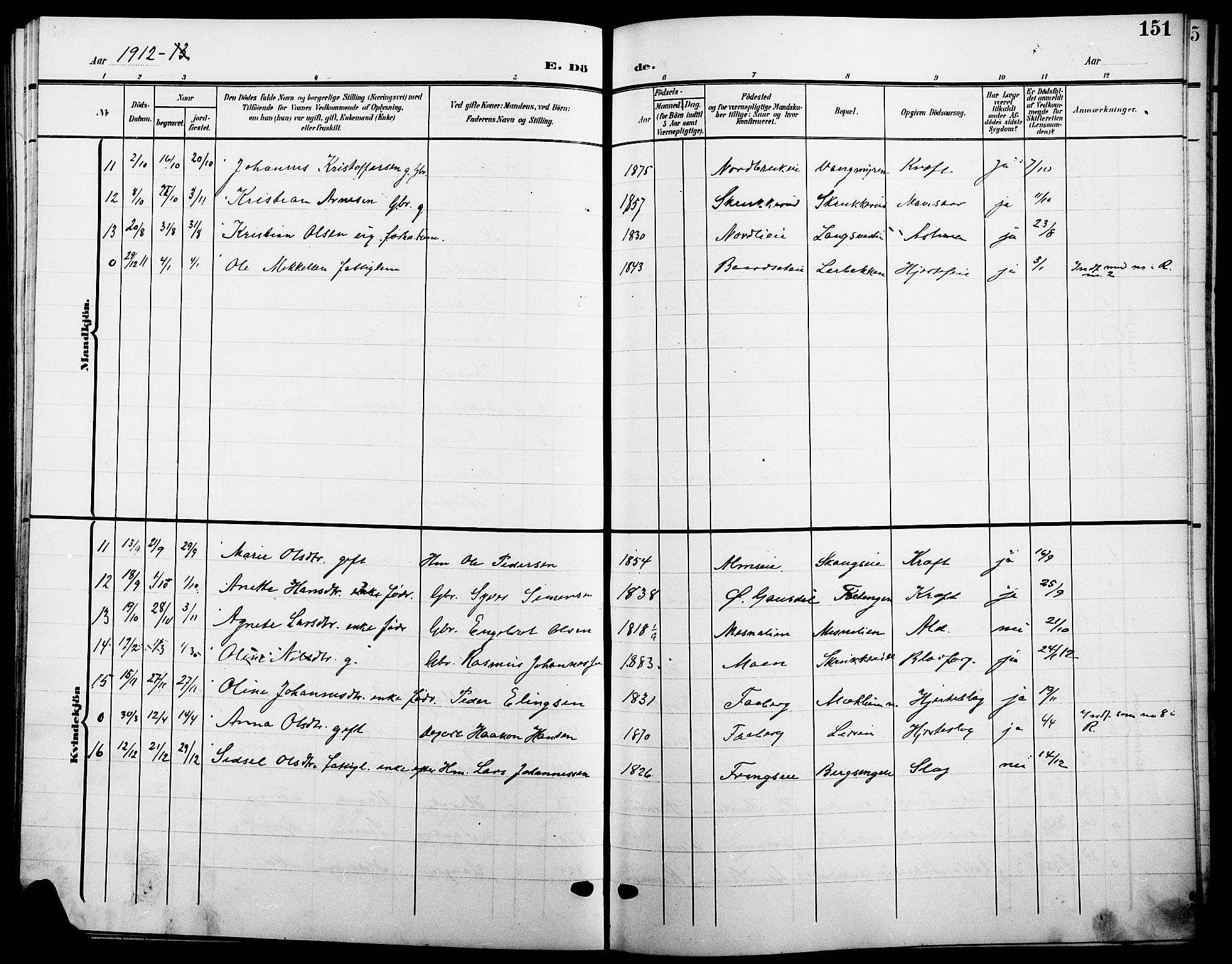 Ringsaker prestekontor, SAH/PREST-014/L/La/L0016: Parish register (copy) no. 16, 1905-1920, p. 151