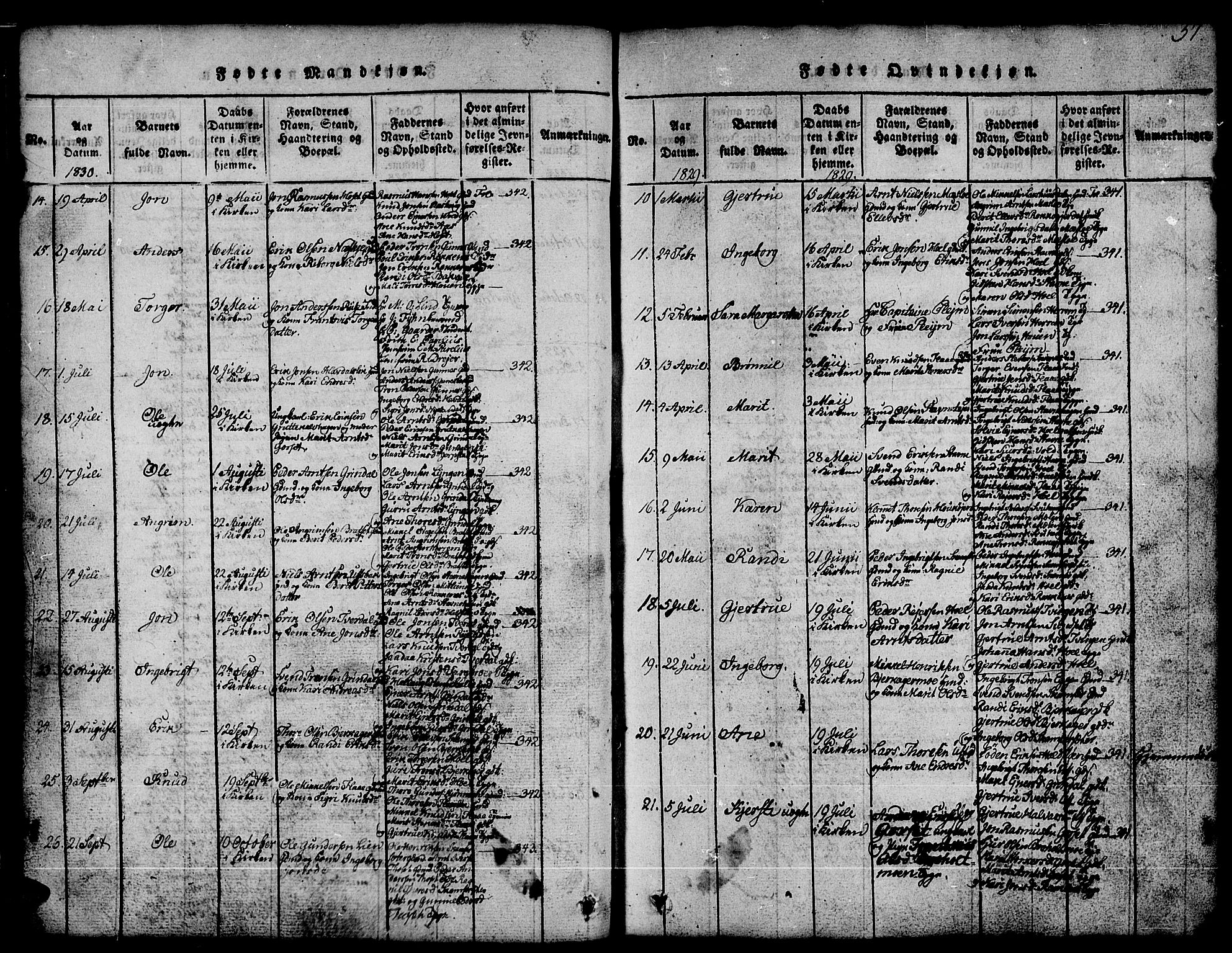 Ministerialprotokoller, klokkerbøker og fødselsregistre - Sør-Trøndelag, SAT/A-1456/674/L0874: Parish register (copy) no. 674C01, 1816-1860, p. 37
