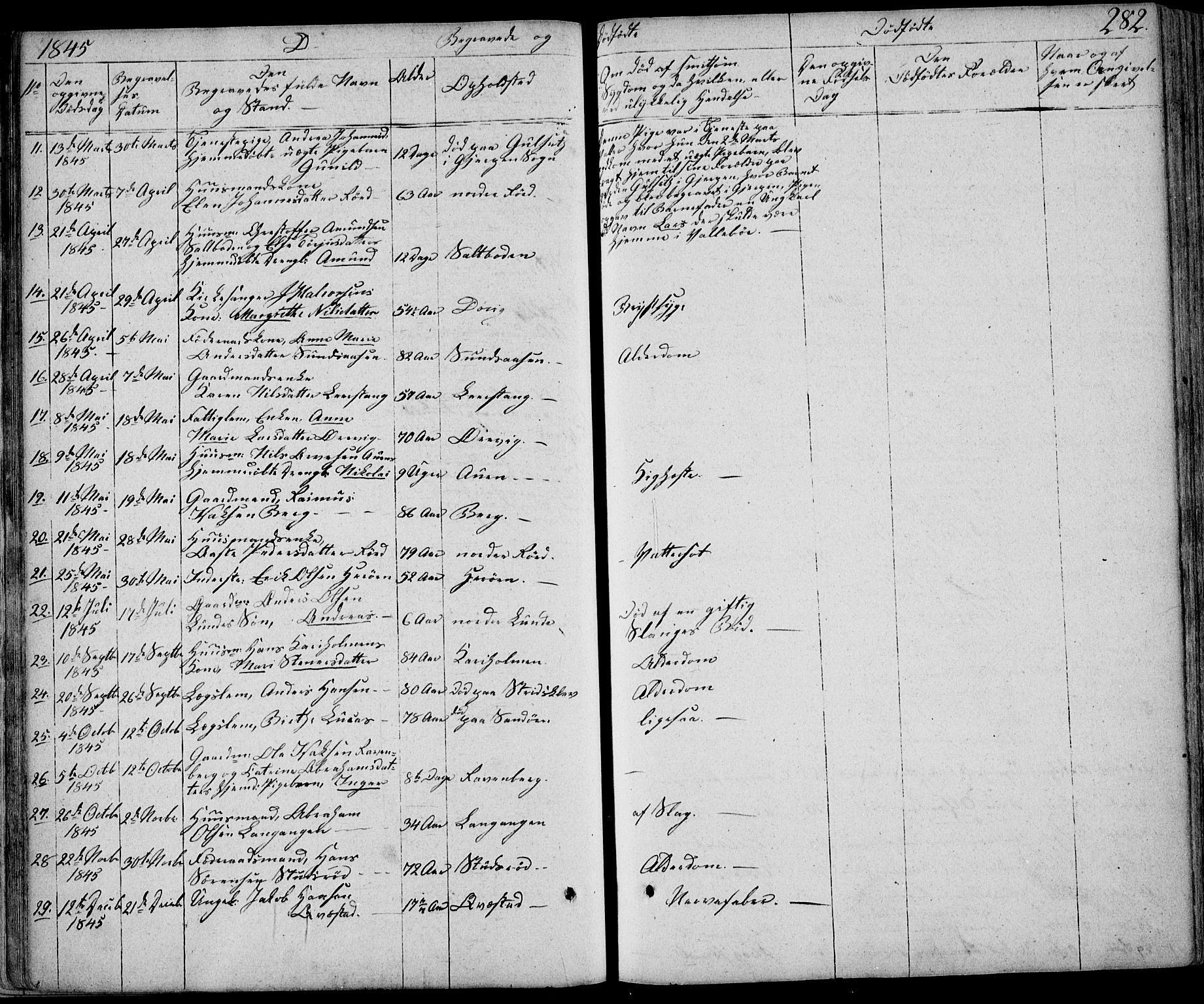 Eidanger kirkebøker, AV/SAKO-A-261/F/Fa/L0008: Parish register (official) no. 8, 1831-1858, p. 282