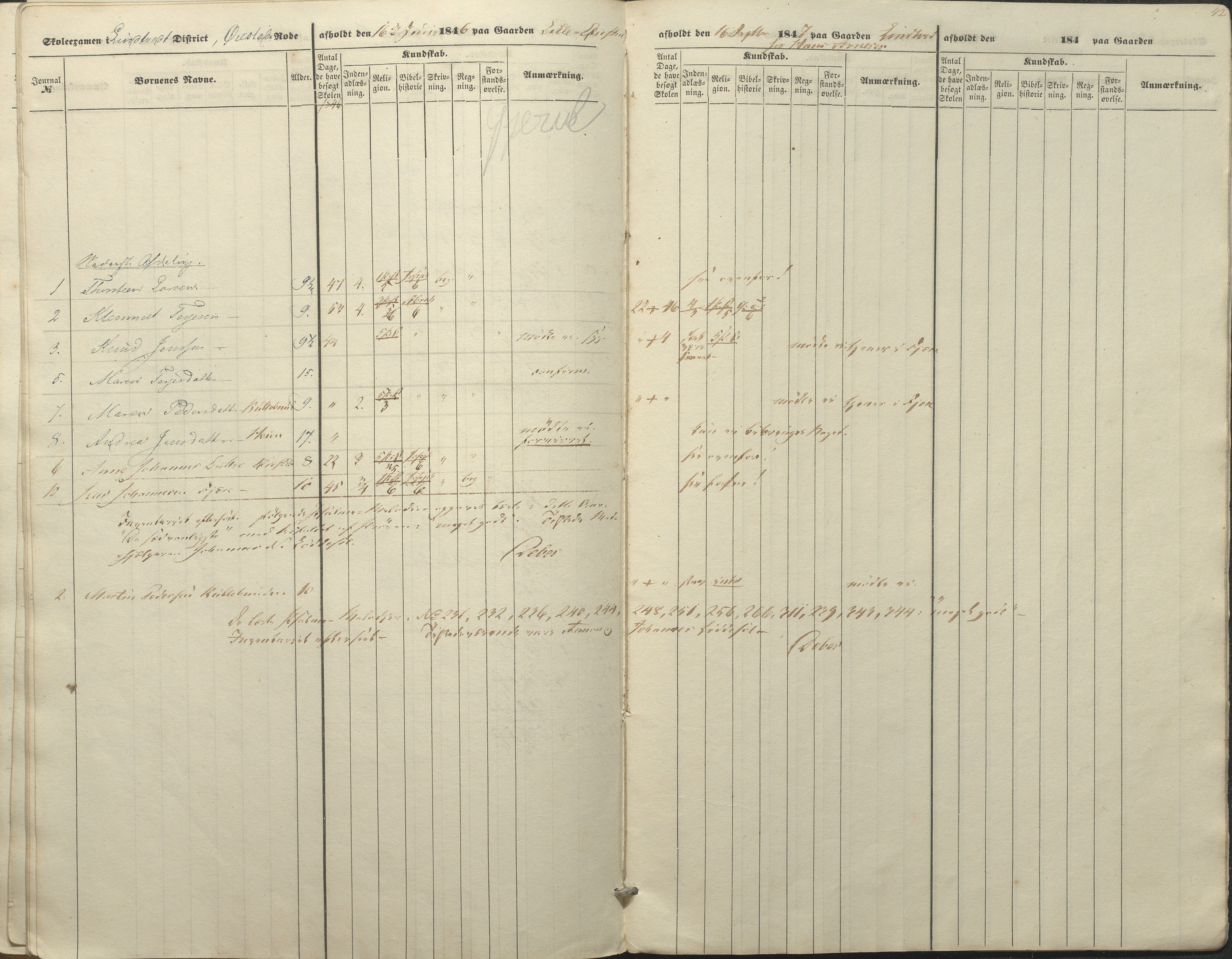 Øyestad kommune frem til 1979, AAKS/KA0920-PK/06/06A/L0045: Eksamensprotokoll, 1845-1847, p. 42