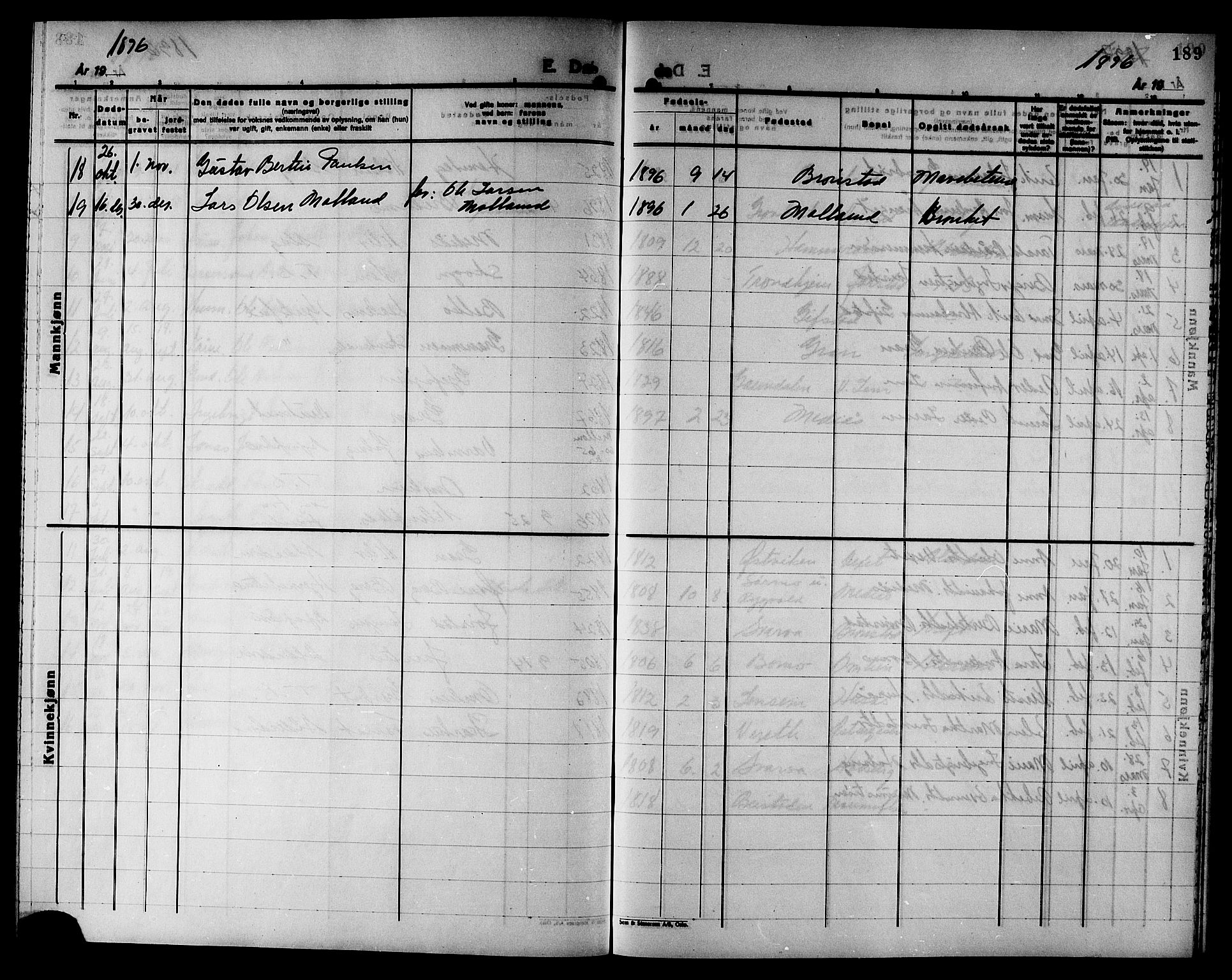 Ministerialprotokoller, klokkerbøker og fødselsregistre - Nord-Trøndelag, SAT/A-1458/749/L0487: Parish register (official) no. 749D03, 1887-1902, p. 189