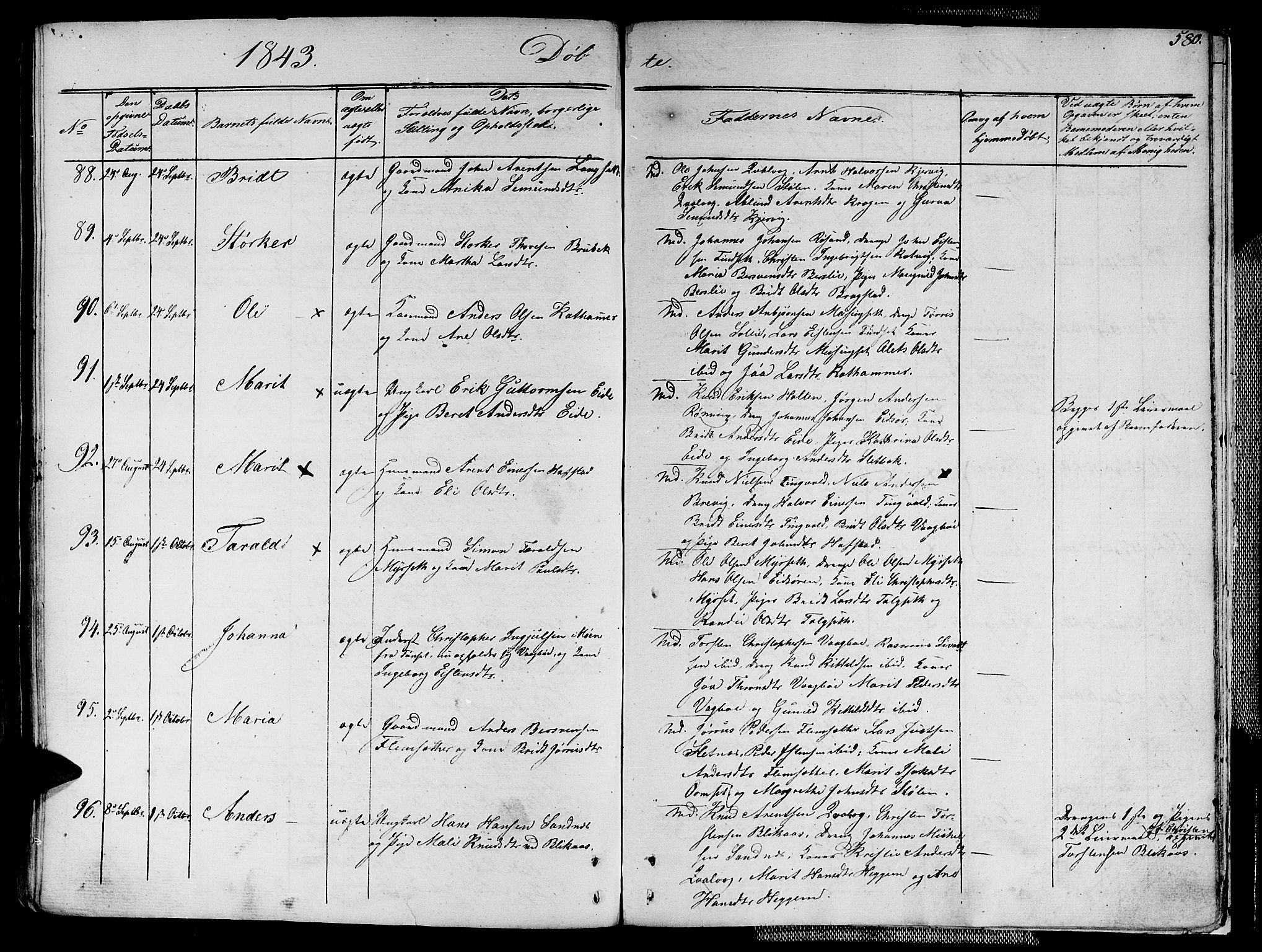 Ministerialprotokoller, klokkerbøker og fødselsregistre - Møre og Romsdal, SAT/A-1454/586/L0983: Parish register (official) no. 586A09, 1829-1843, p. 580