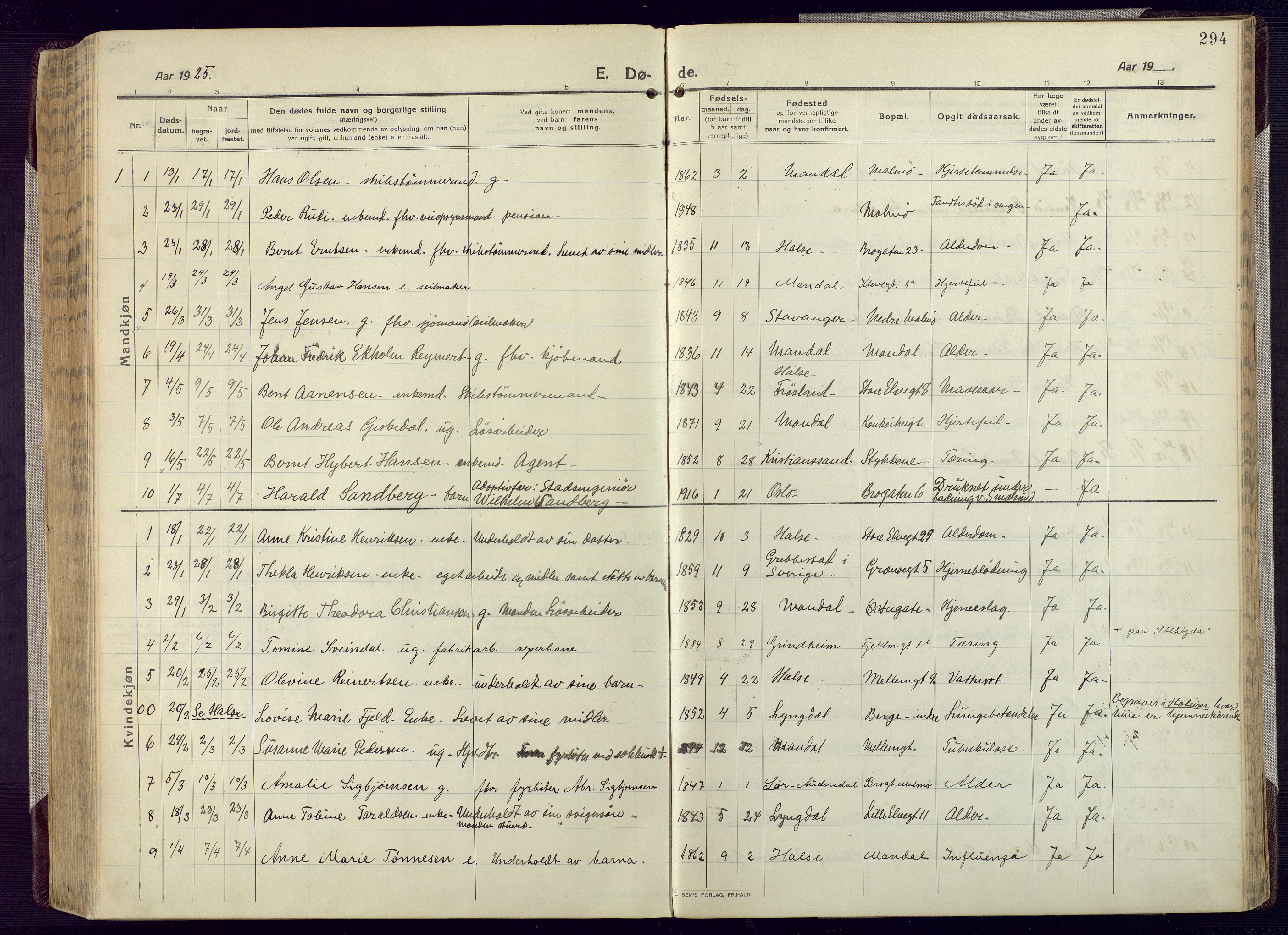 Mandal sokneprestkontor, SAK/1111-0030/F/Fa/Fac/L0001: Parish register (official) no. A 1, 1913-1925, p. 294