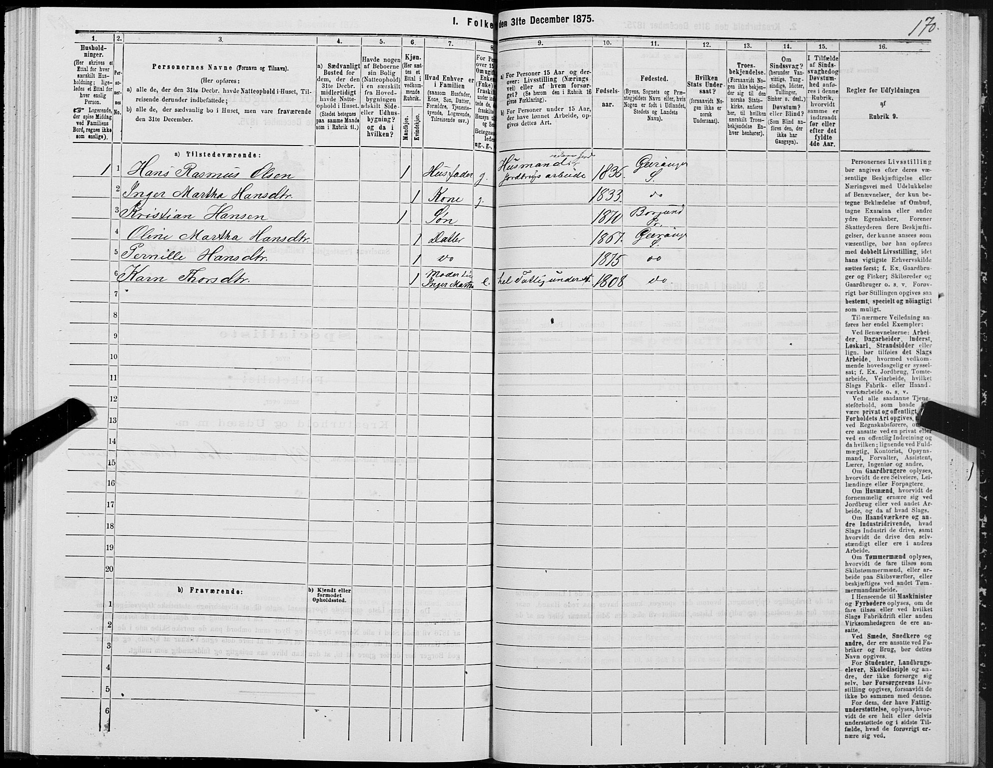 SAT, 1875 census for 1523P Sunnylven, 1875, p. 2170