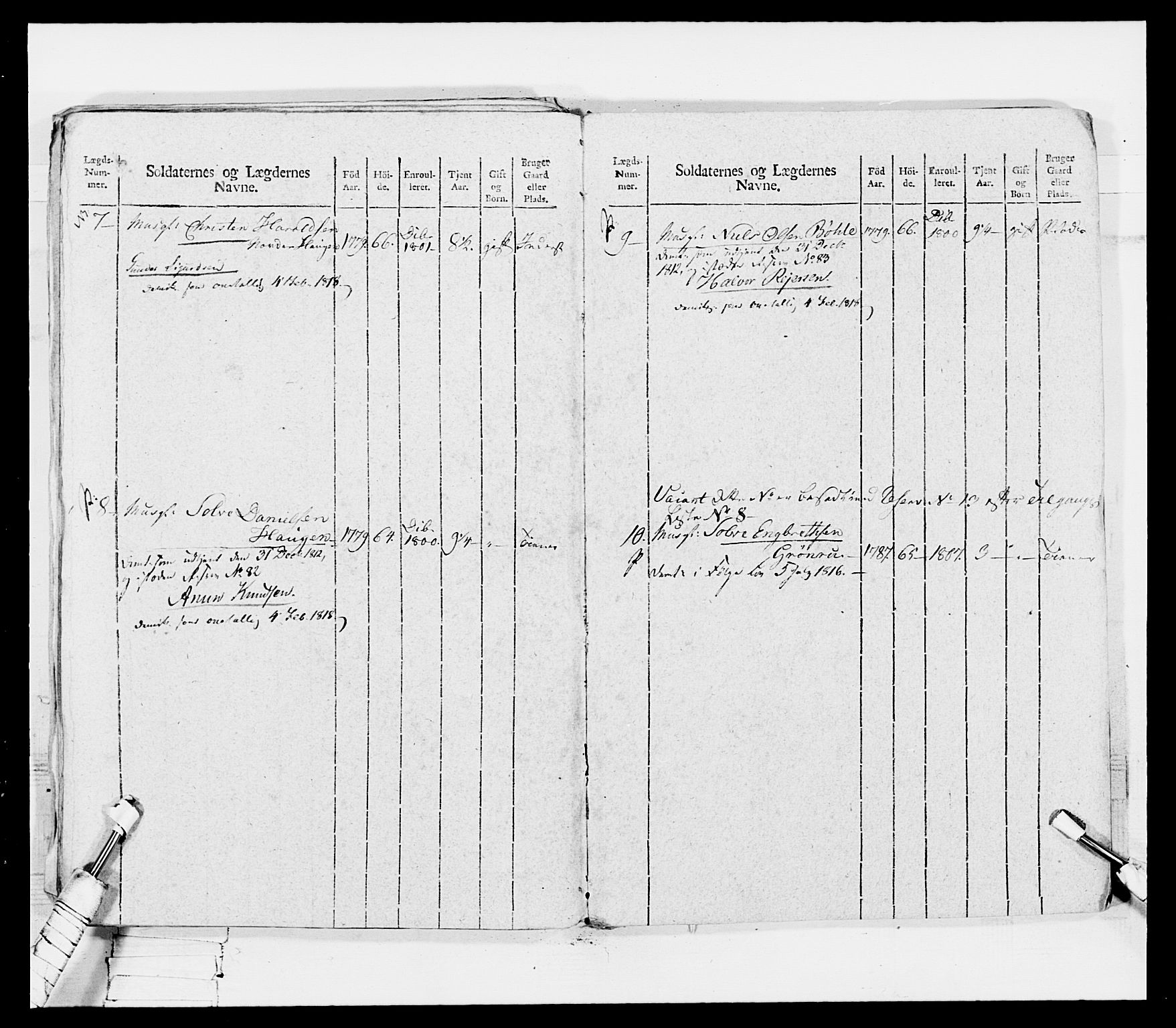 Generalitets- og kommissariatskollegiet, Det kongelige norske kommissariatskollegium, AV/RA-EA-5420/E/Eh/L0116: Telemarkske nasjonale infanteriregiment, 1810, p. 208