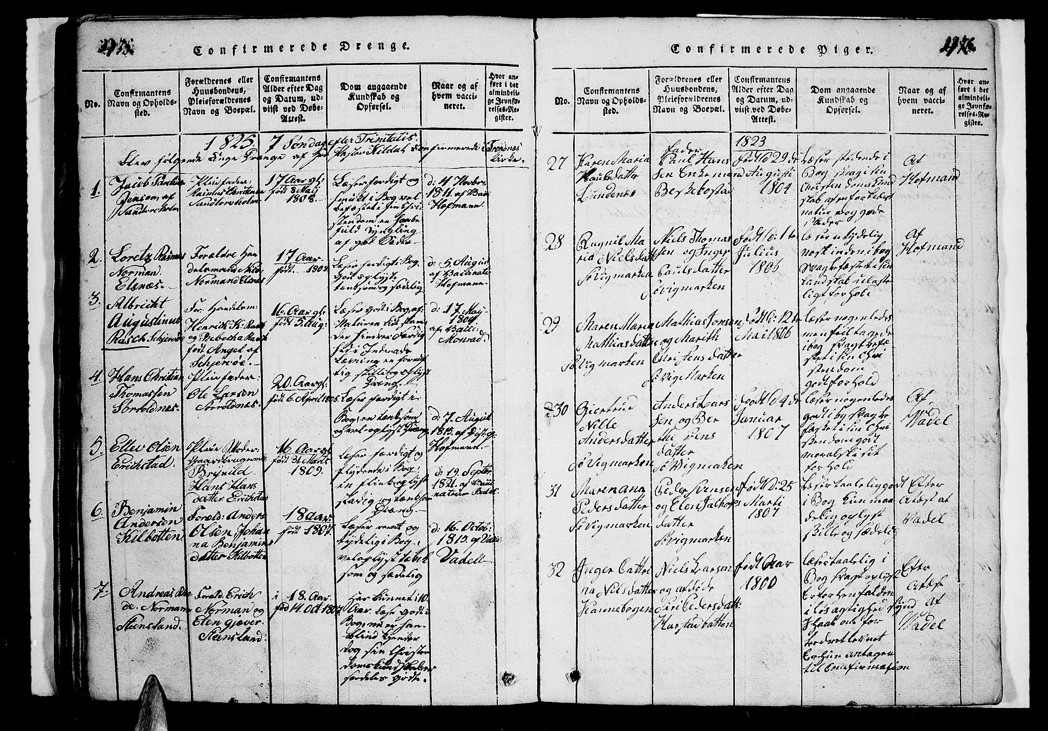 Trondenes sokneprestkontor, SATØ/S-1319/H/Hb/L0003klokker: Parish register (copy) no. 3, 1820-1834, p. 475-476