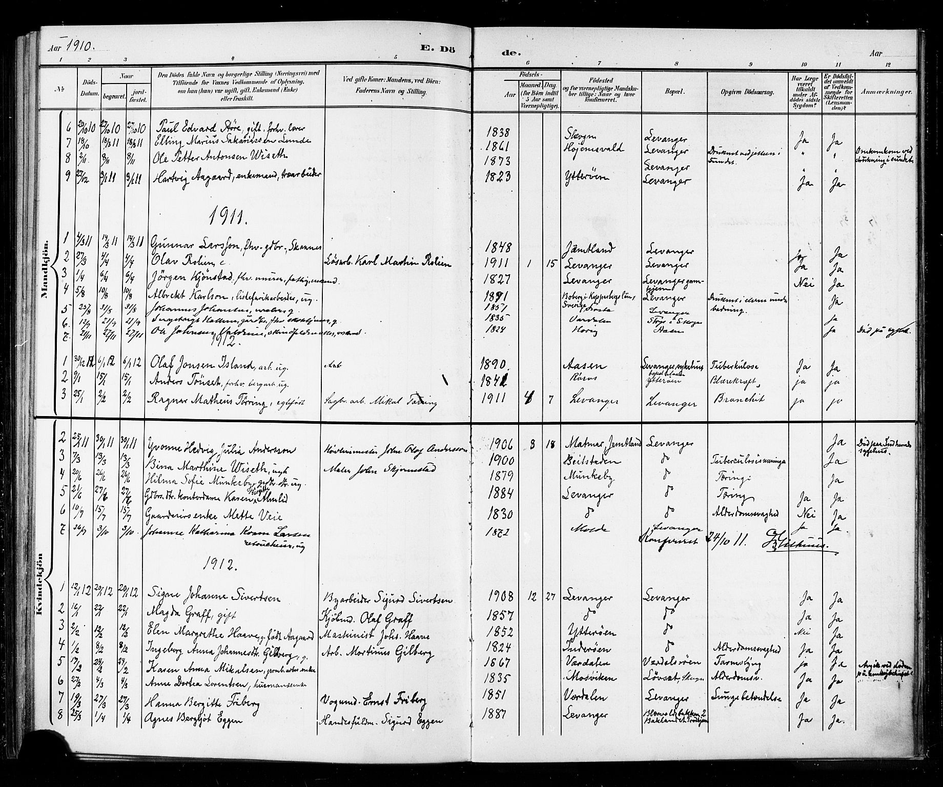 Ministerialprotokoller, klokkerbøker og fødselsregistre - Nord-Trøndelag, SAT/A-1458/720/L0192: Parish register (copy) no. 720C01, 1880-1917, p. 124i