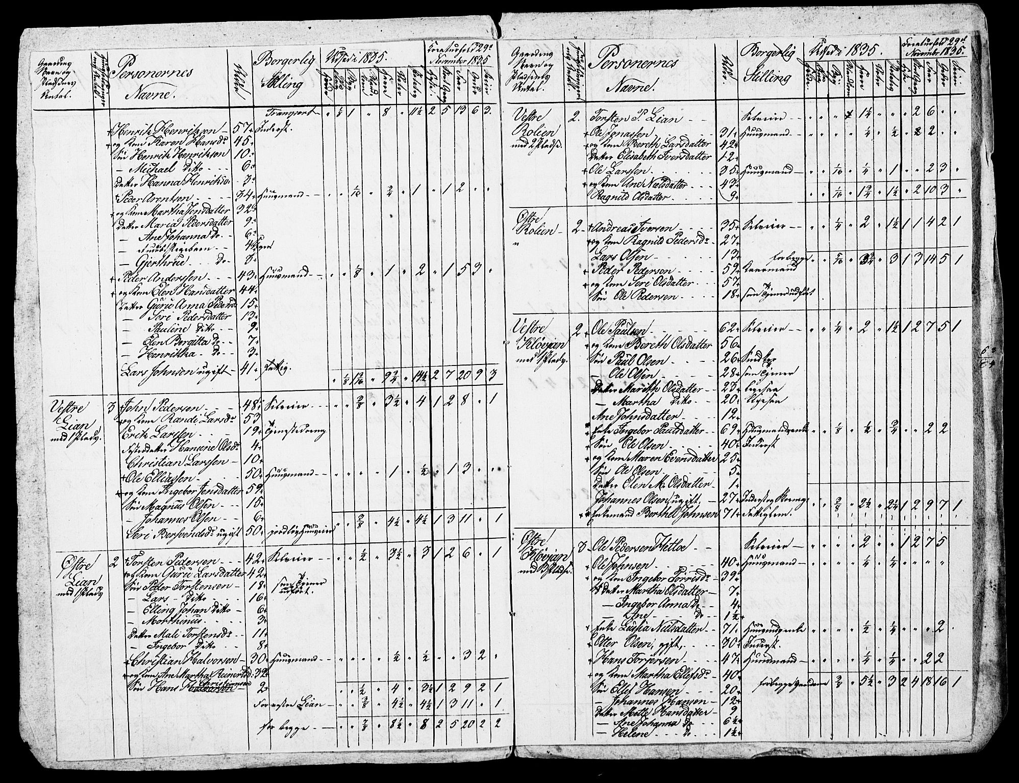 , Census 1835 for Skogn, 1835, p. 108