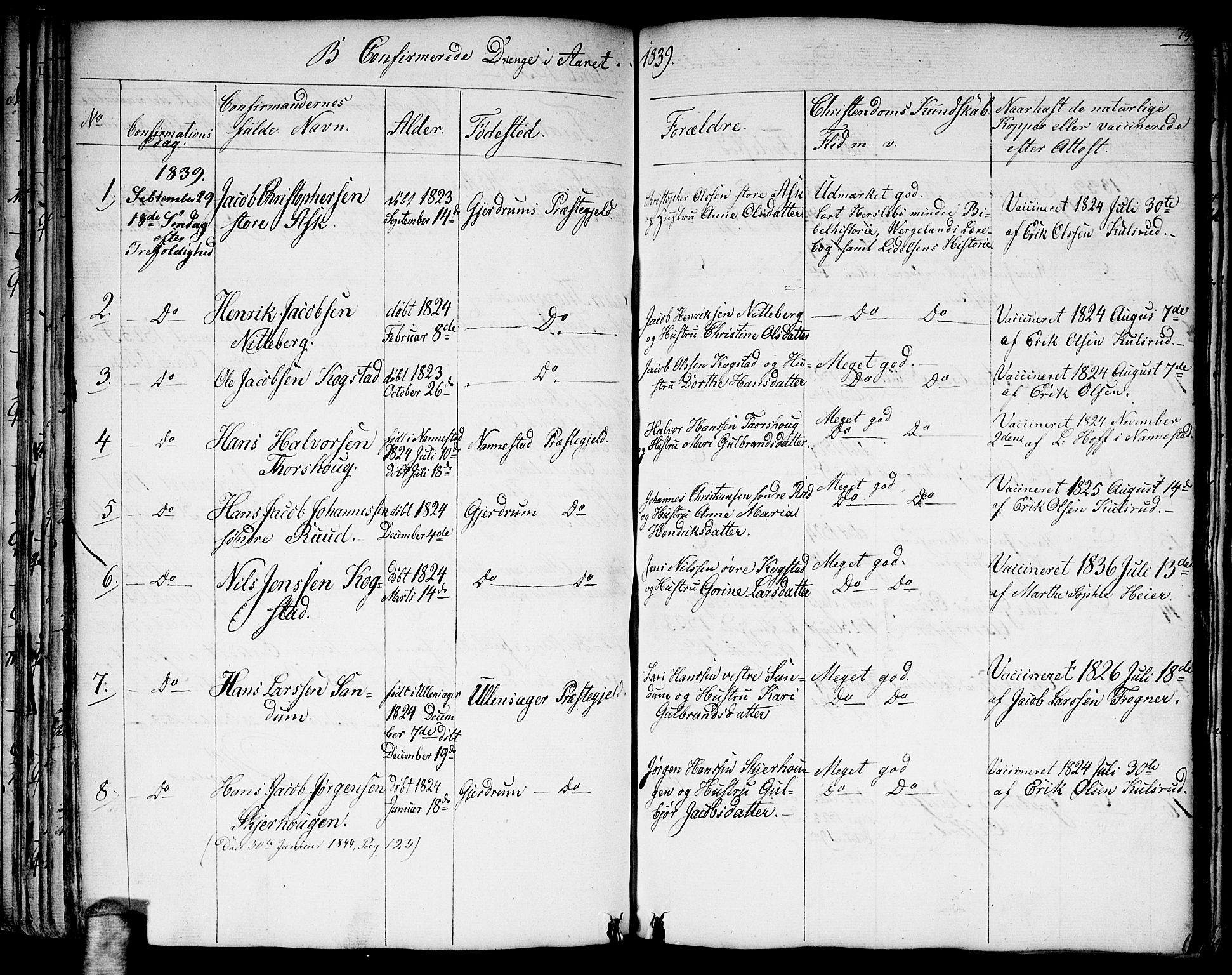 Gjerdrum prestekontor Kirkebøker, SAO/A-10412b/G/Ga/L0002: Parish register (copy) no. I 2, 1836-1850, p. 79